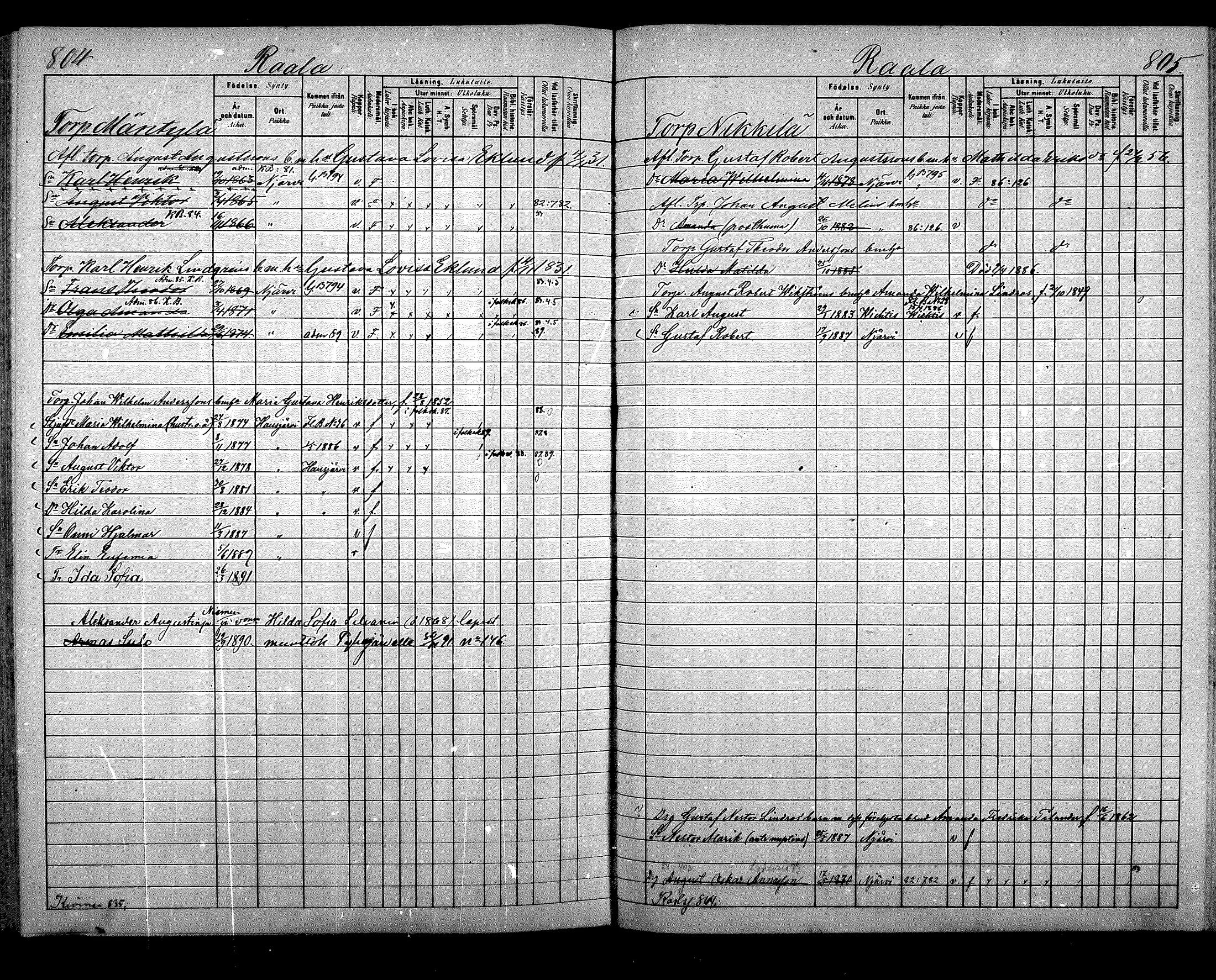 [ ../kirjat/Kirkonkirjat/nurmijarvi/lastenkirja_1881-1890_mko82-97/kuvat/424.jpg ]