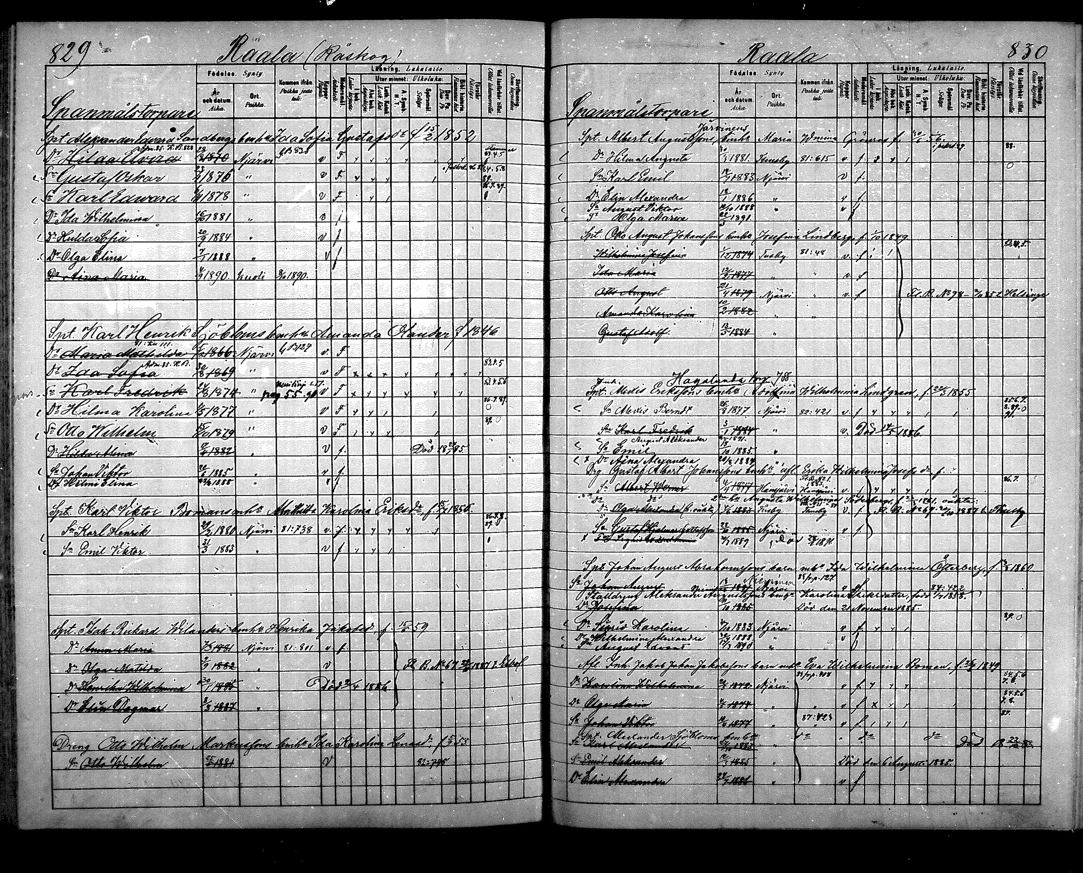 [ ../kirjat/Kirkonkirjat/nurmijarvi/lastenkirja_1881-1890_mko82-97/kuvat/437.jpg ]