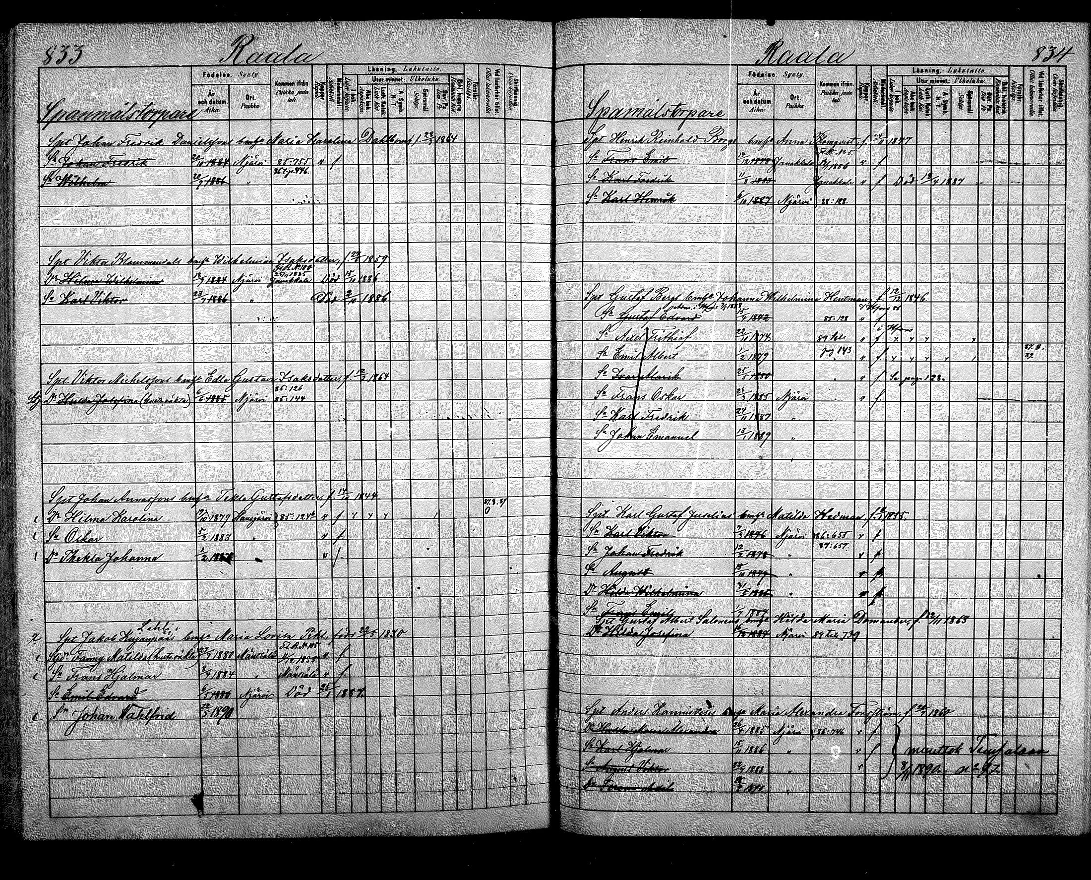 [ ../kirjat/Kirkonkirjat/nurmijarvi/lastenkirja_1881-1890_mko82-97/kuvat/439.jpg ]