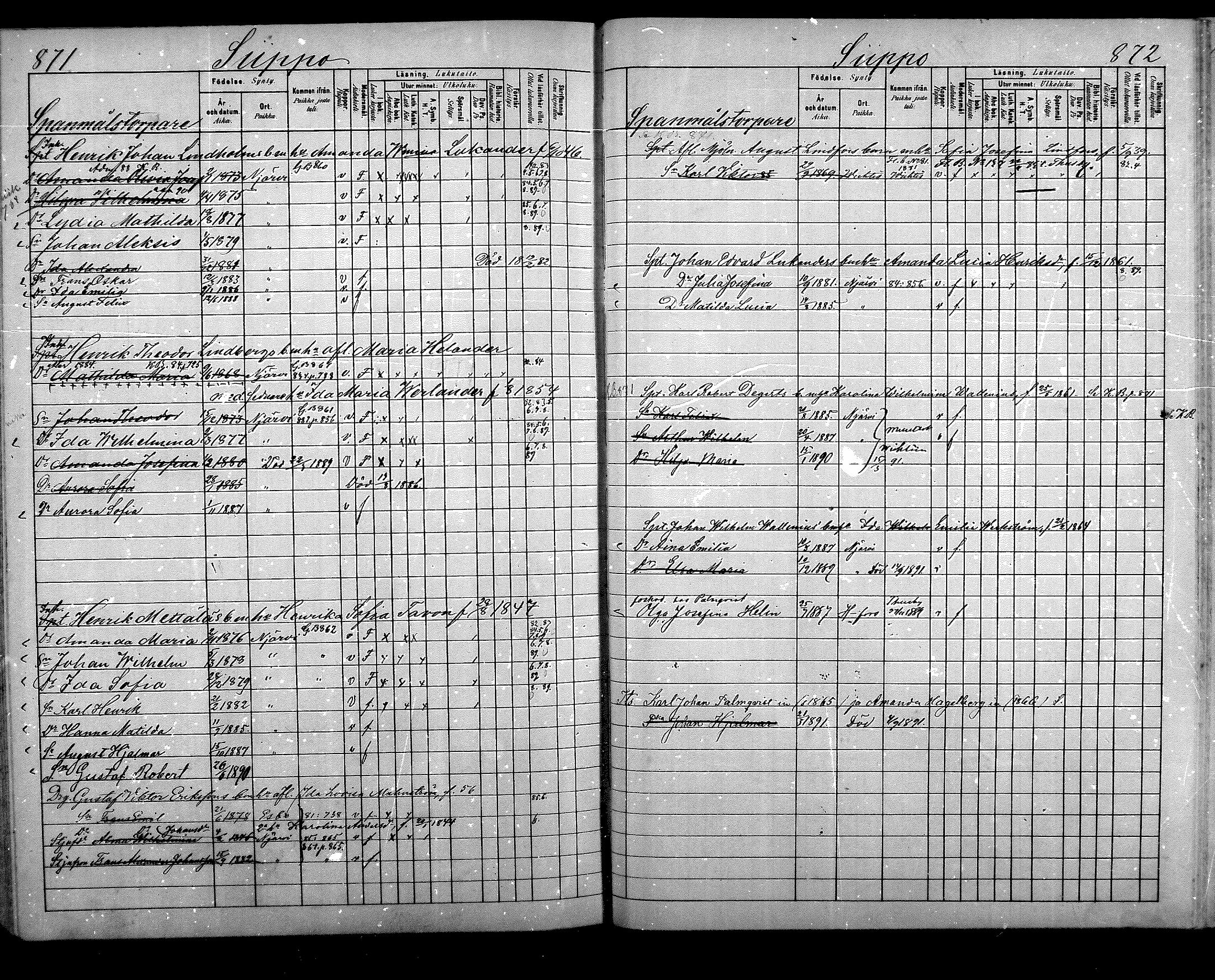 [ ../kirjat/Kirkonkirjat/nurmijarvi/lastenkirja_1881-1890_mko82-97/kuvat/456.jpg ]