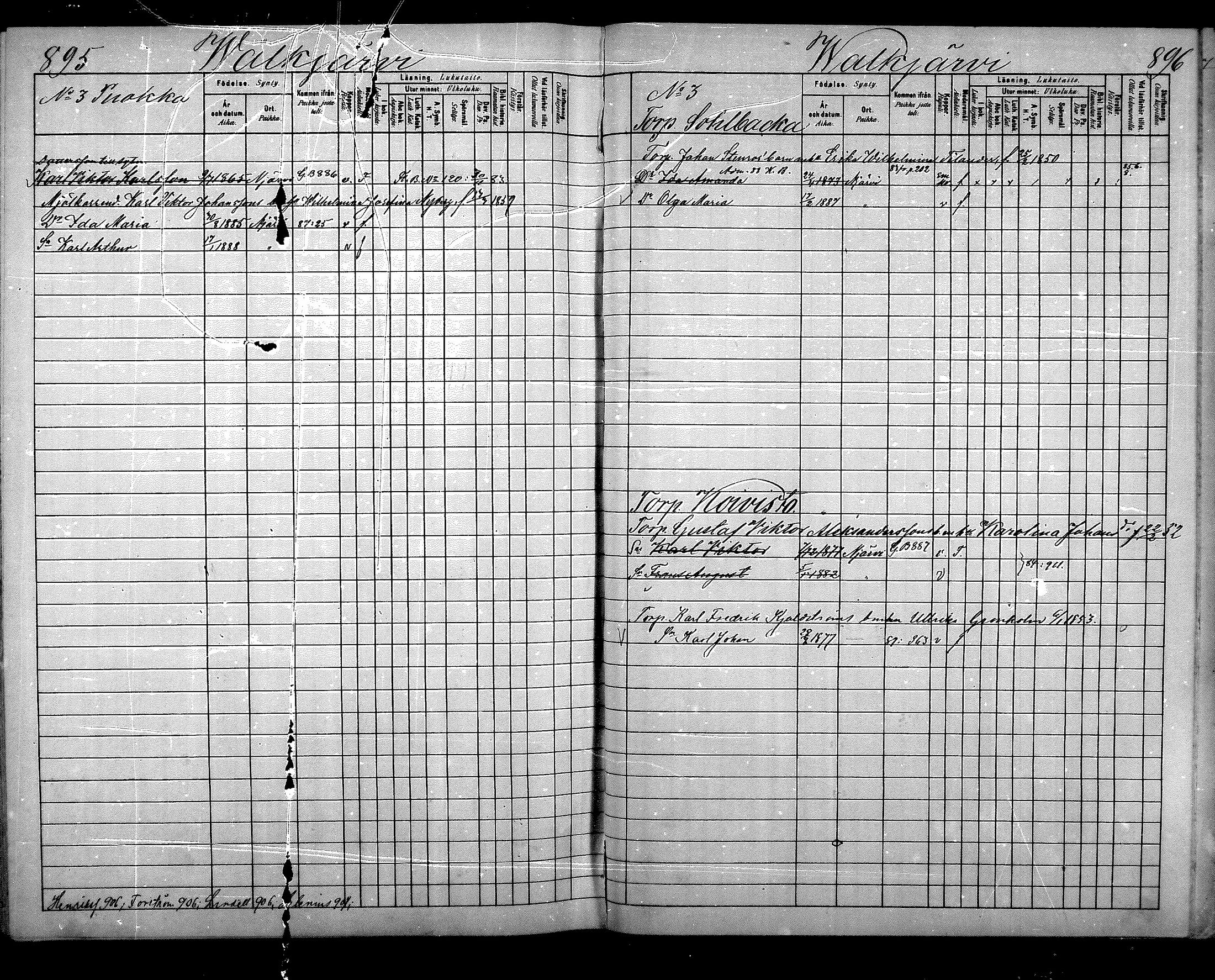 [ ../kirjat/Kirkonkirjat/nurmijarvi/lastenkirja_1881-1890_mko82-97/kuvat/467.jpg ]