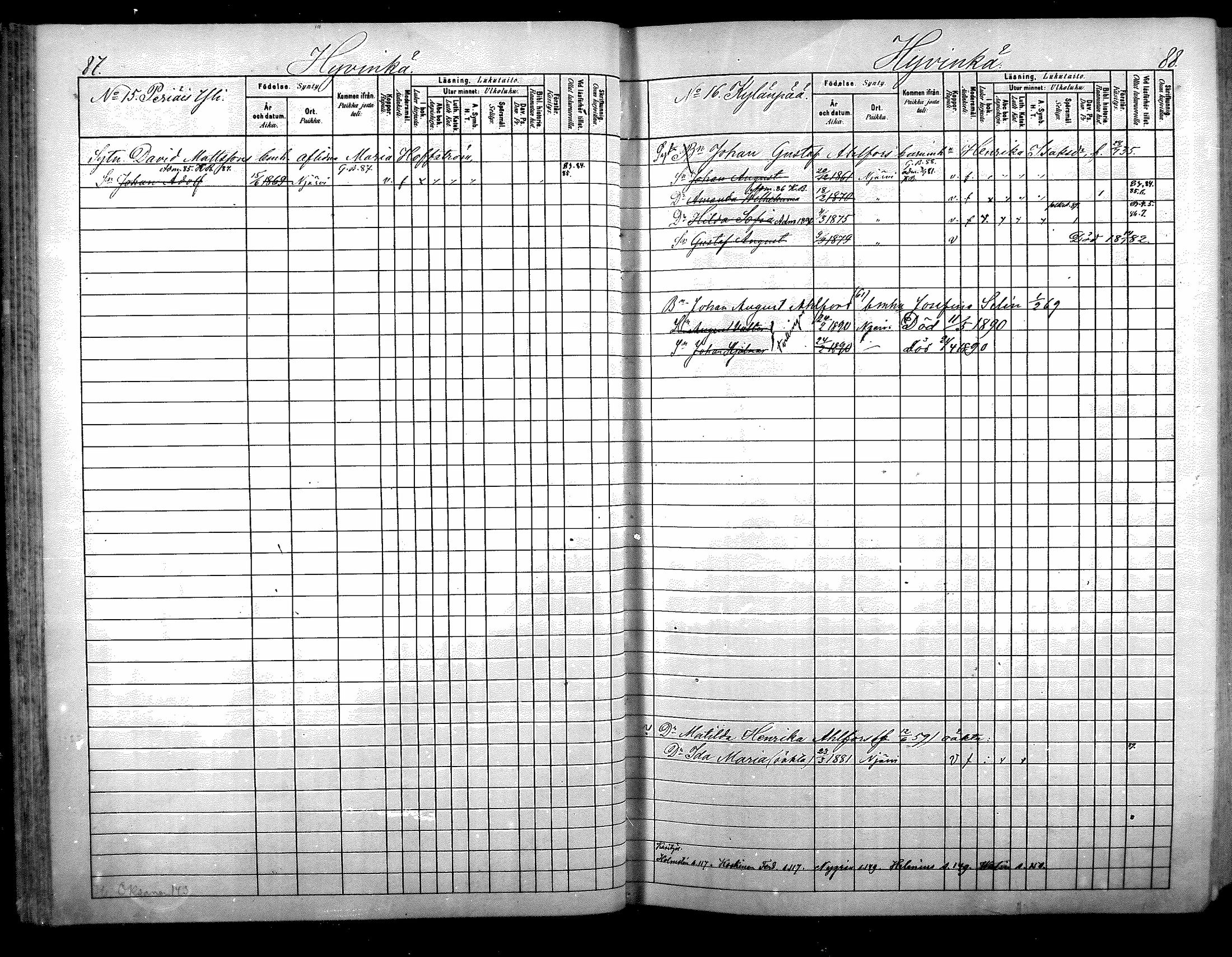 [ ../kirjat/Kirkonkirjat/nurmijarvi/lastenkirja_1881-1890_mko82-97/kuvat/47.jpg ]