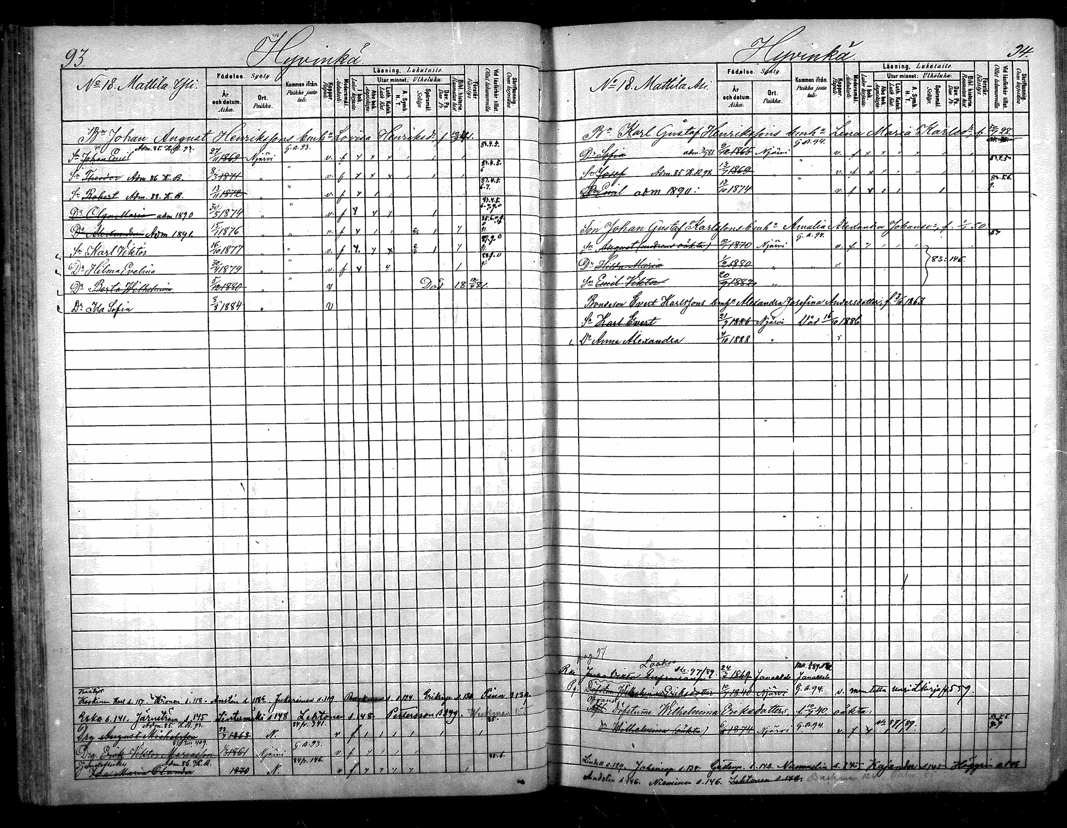 [ ../kirjat/Kirkonkirjat/nurmijarvi/lastenkirja_1881-1890_mko82-97/kuvat/50.jpg ]