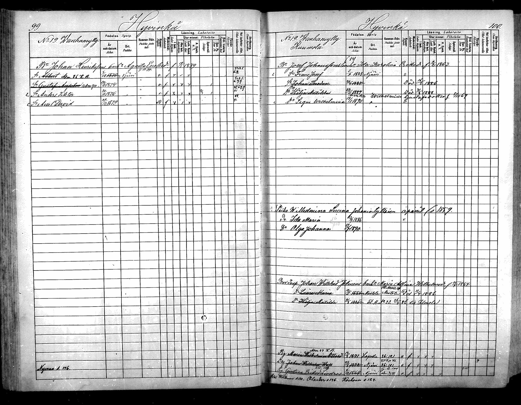 [ ../kirjat/Kirkonkirjat/nurmijarvi/lastenkirja_1881-1890_mko82-97/kuvat/53.jpg ]