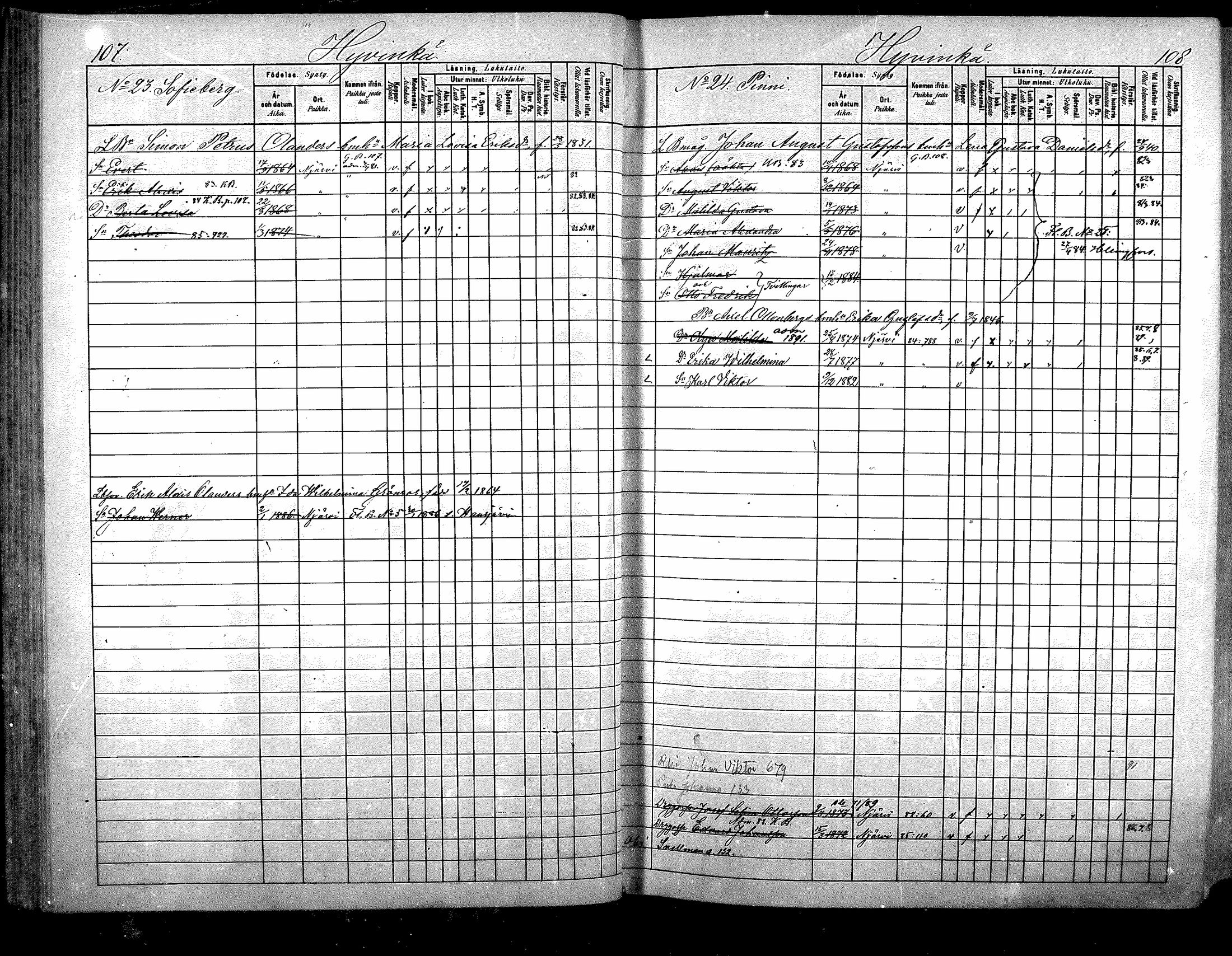 [ ../kirjat/Kirkonkirjat/nurmijarvi/lastenkirja_1881-1890_mko82-97/kuvat/57.jpg ]