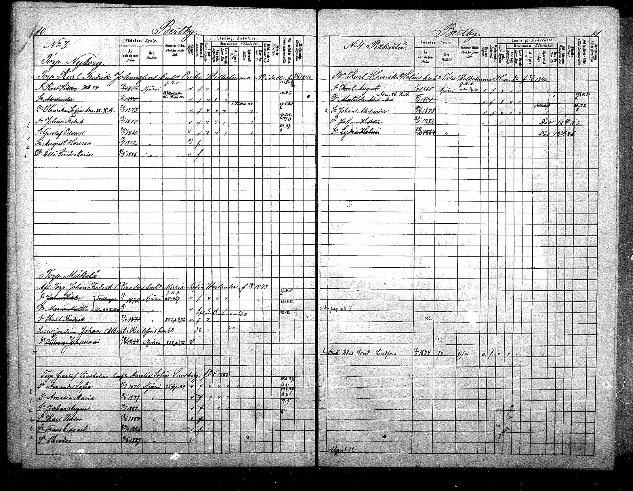 [ ../kirjat/Kirkonkirjat/nurmijarvi/lastenkirja_1881-1890_mko82-97/kuvat/6.jpg ]