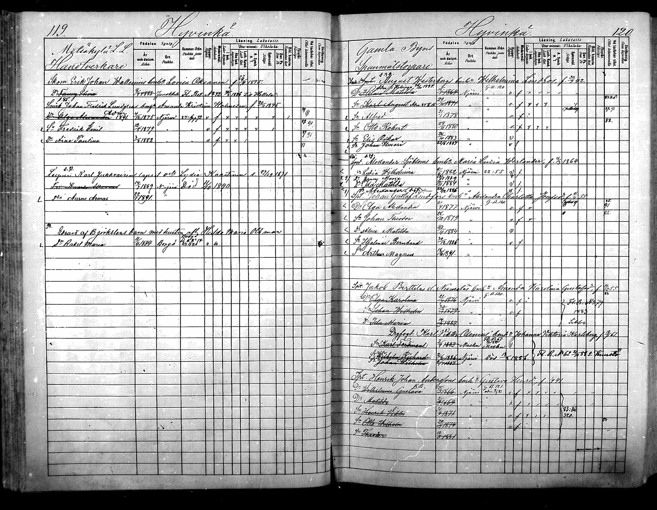 [ ../kirjat/Kirkonkirjat/nurmijarvi/lastenkirja_1881-1890_mko82-97/kuvat/64.jpg ]