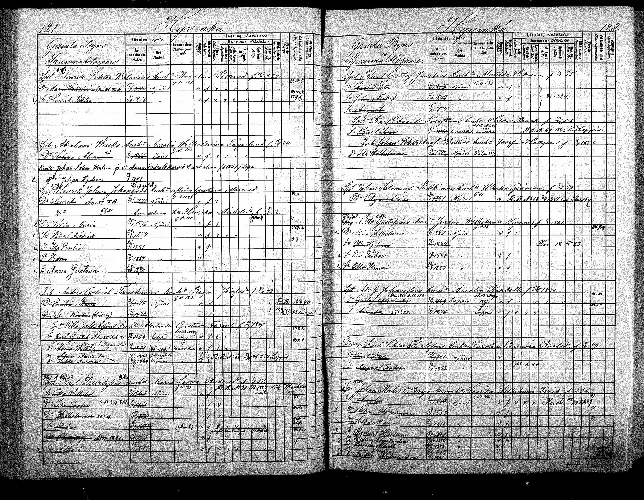 [ ../kirjat/Kirkonkirjat/nurmijarvi/lastenkirja_1881-1890_mko82-97/kuvat/65.jpg ]