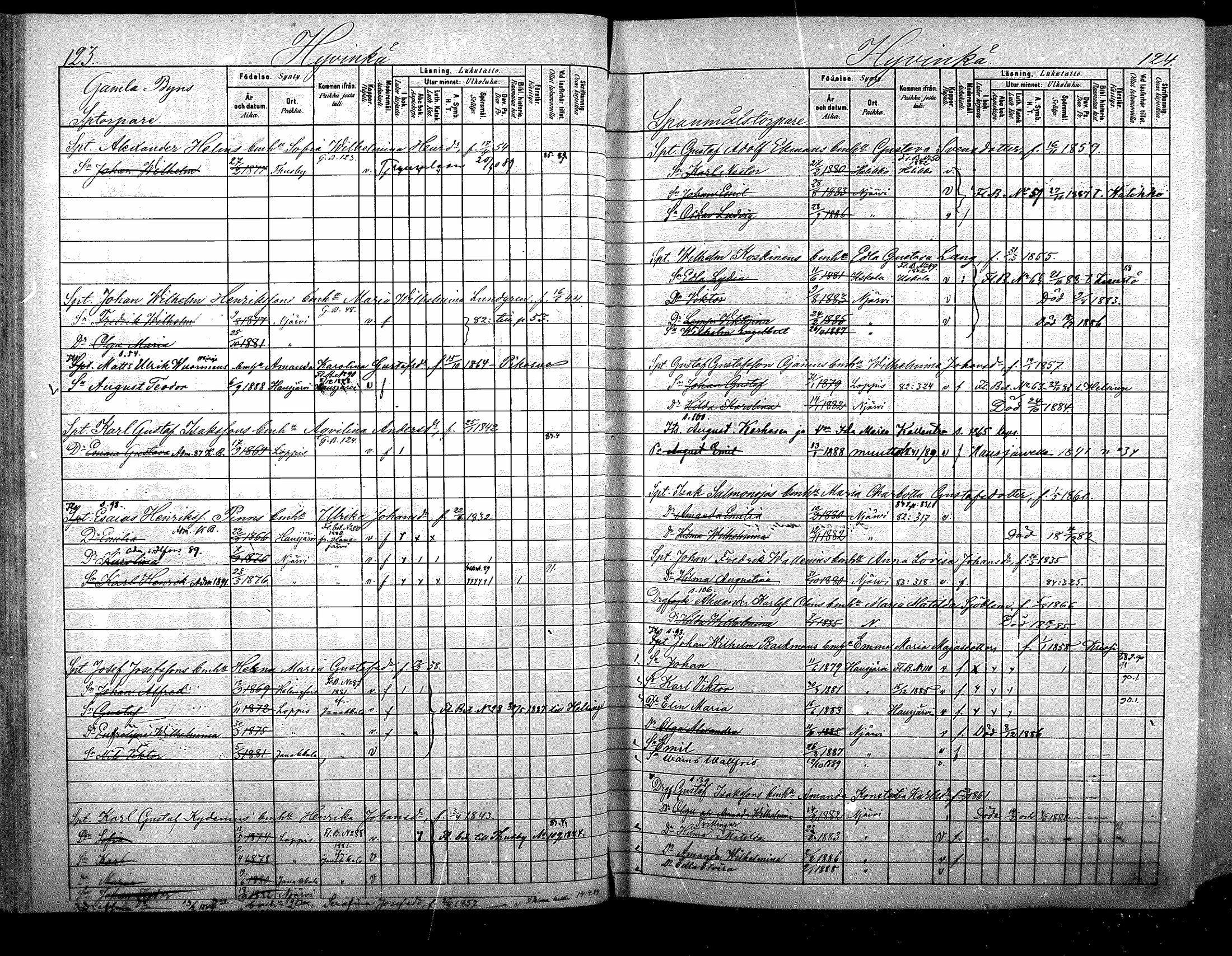 [ ../kirjat/Kirkonkirjat/nurmijarvi/lastenkirja_1881-1890_mko82-97/kuvat/66.jpg ]
