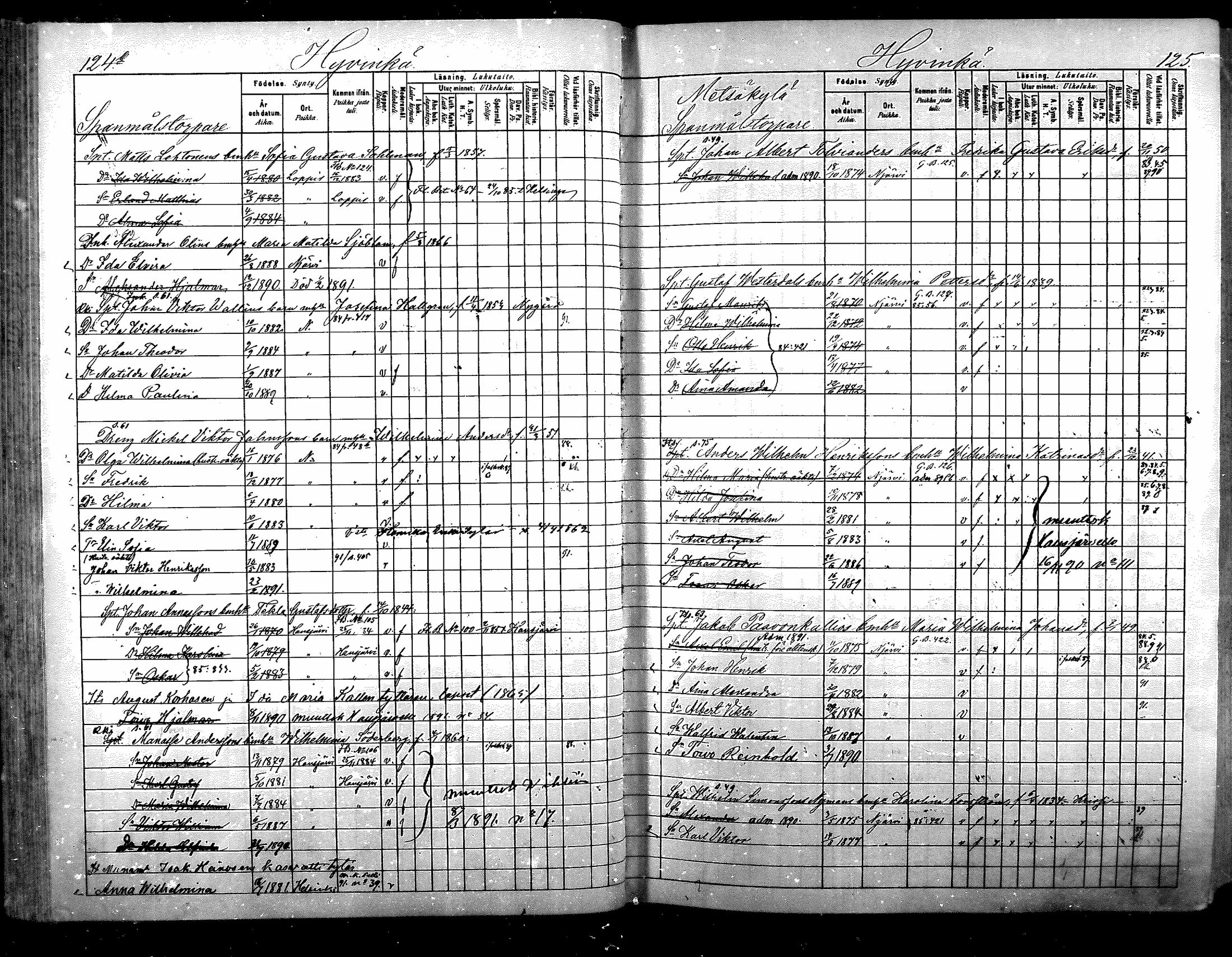 [ ../kirjat/Kirkonkirjat/nurmijarvi/lastenkirja_1881-1890_mko82-97/kuvat/67.jpg ]