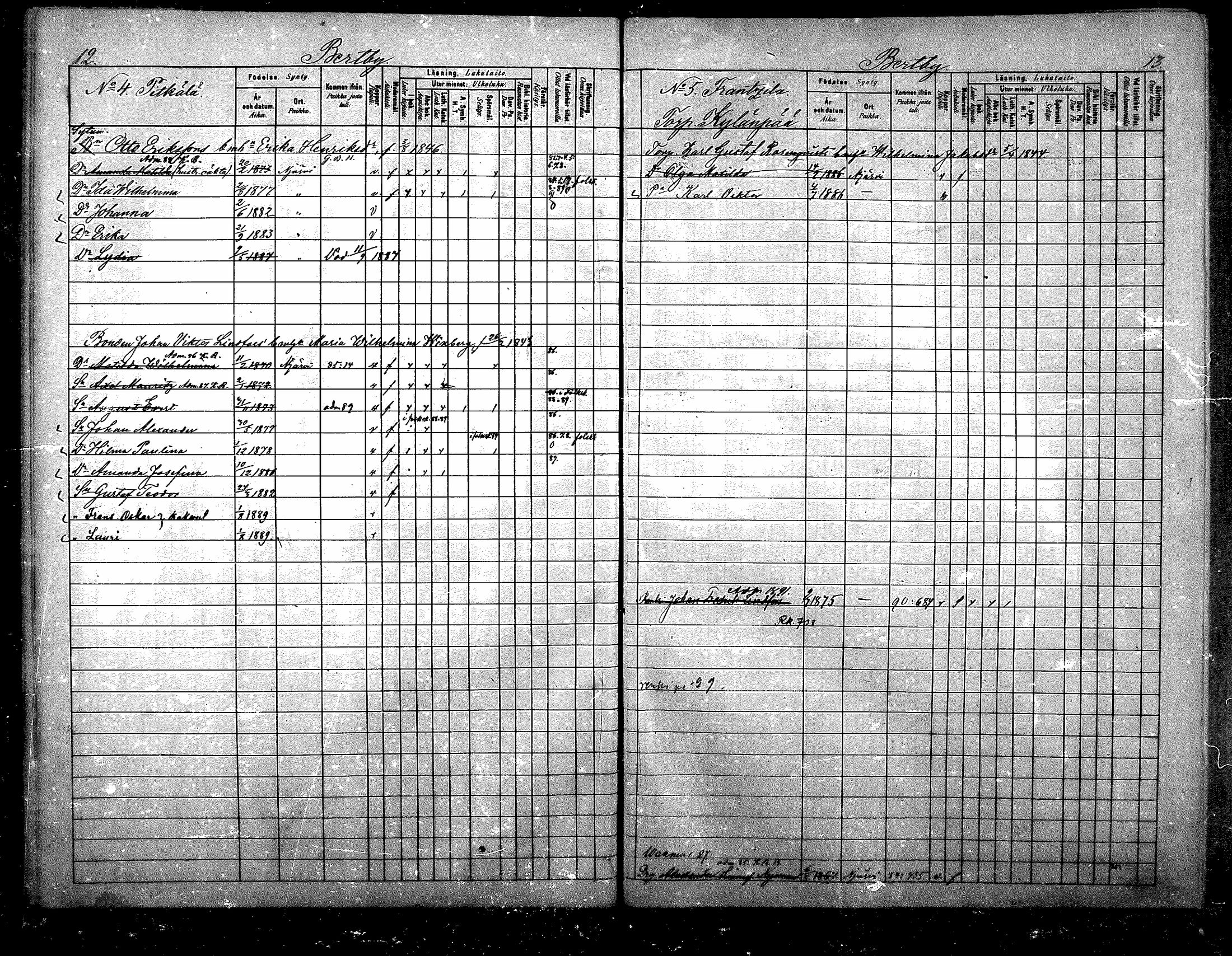 [ ../kirjat/Kirkonkirjat/nurmijarvi/lastenkirja_1881-1890_mko82-97/kuvat/7.jpg ]