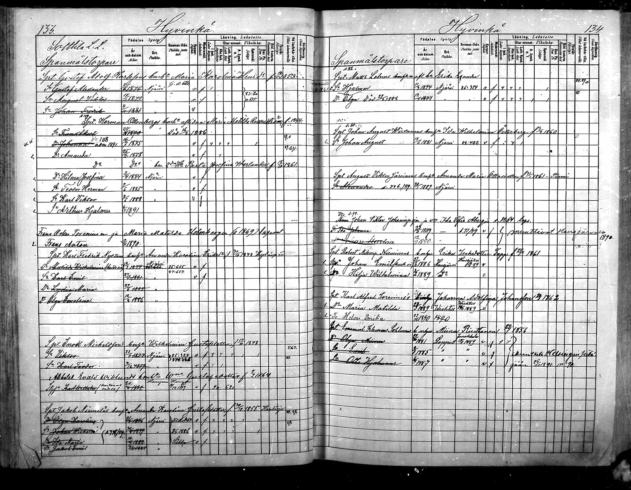 [ ../kirjat/Kirkonkirjat/nurmijarvi/lastenkirja_1881-1890_mko82-97/kuvat/72.jpg ]
