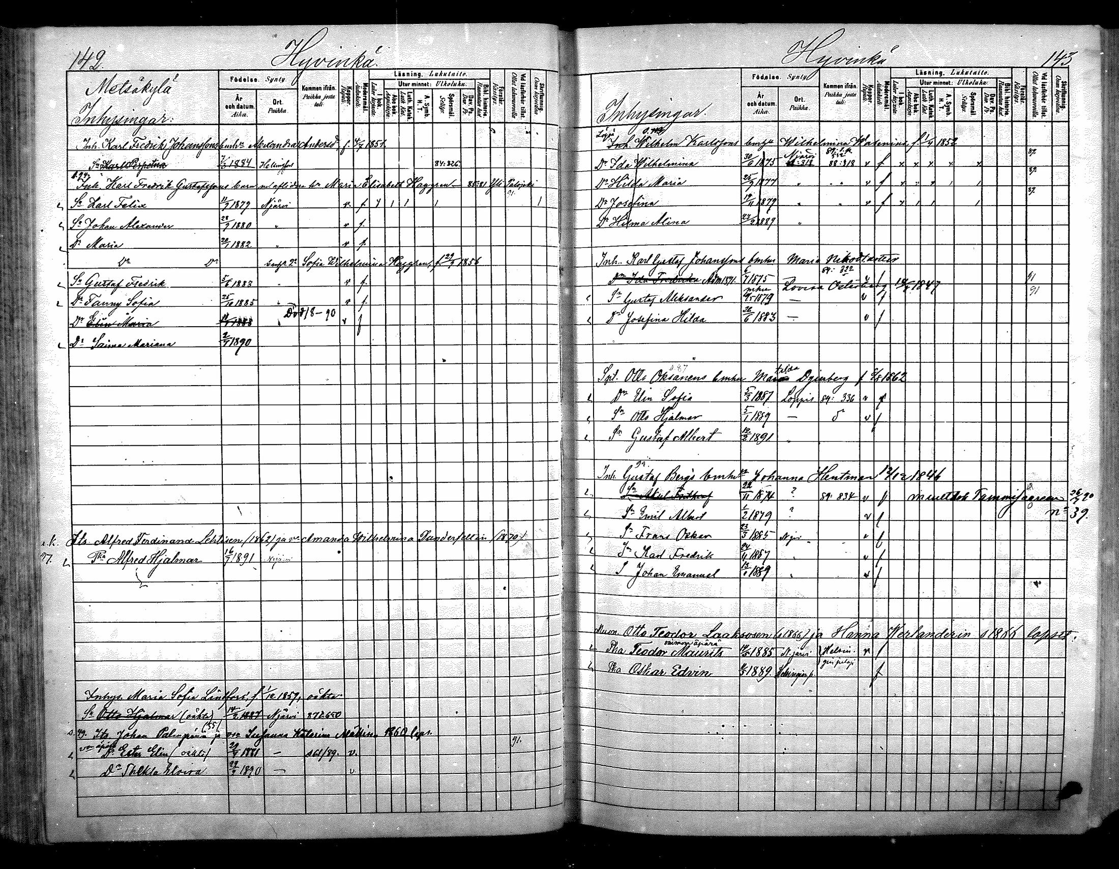 [ ../kirjat/Kirkonkirjat/nurmijarvi/lastenkirja_1881-1890_mko82-97/kuvat/77.jpg ]