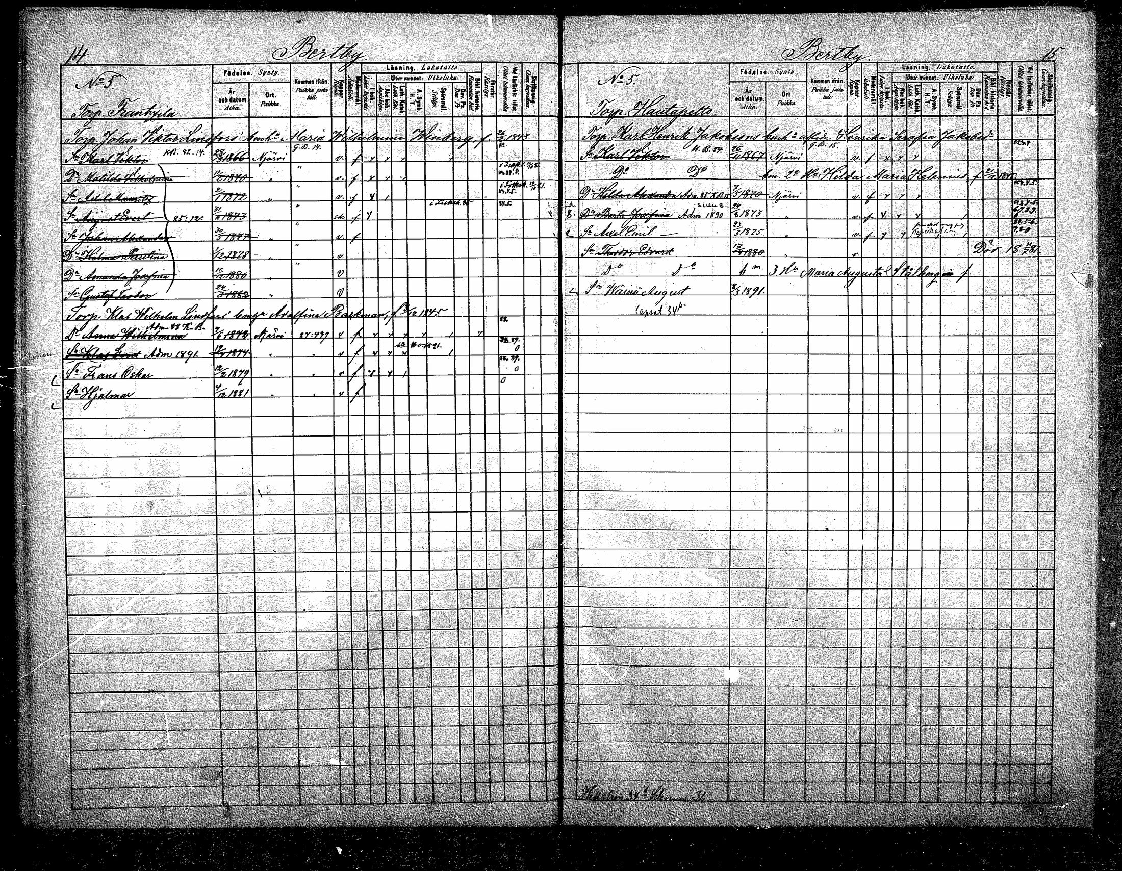 [ ../kirjat/Kirkonkirjat/nurmijarvi/lastenkirja_1881-1890_mko82-97/kuvat/8.jpg ]