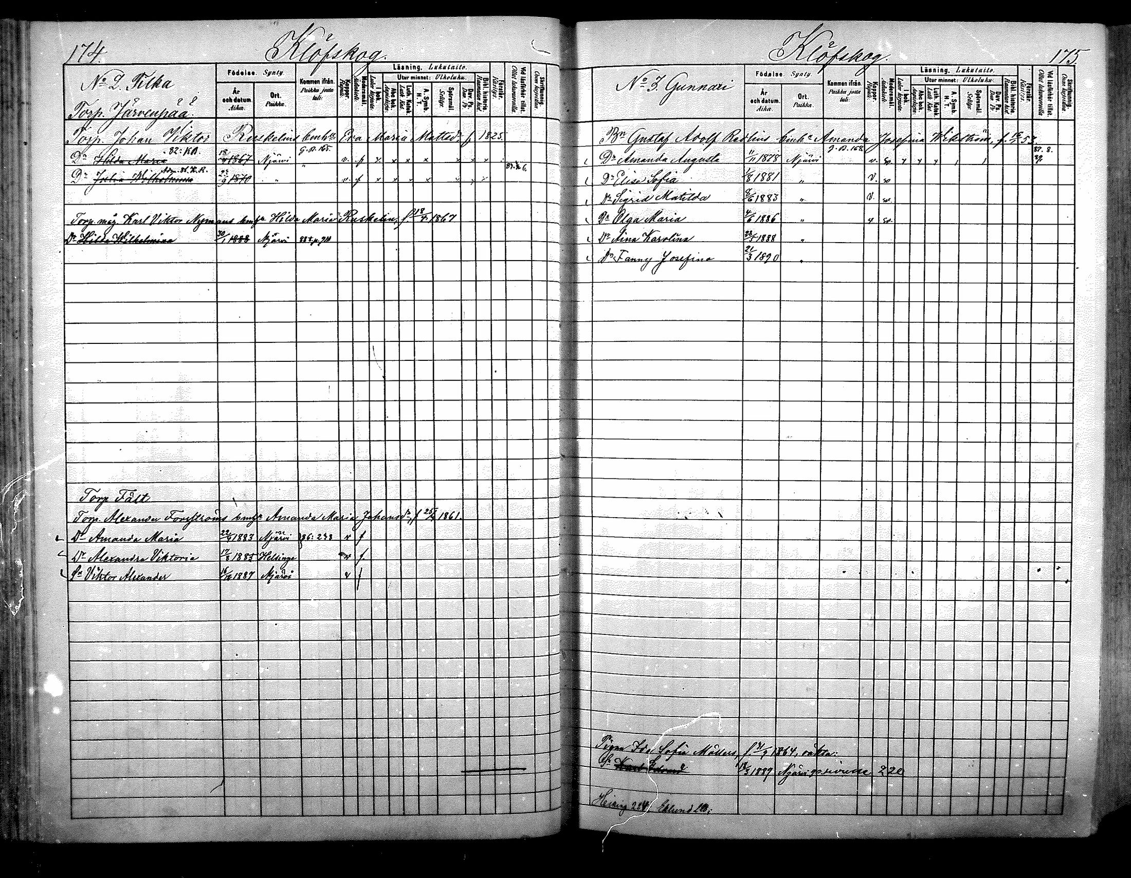 [ ../kirjat/Kirkonkirjat/nurmijarvi/lastenkirja_1881-1890_mko82-97/kuvat/94.jpg ]