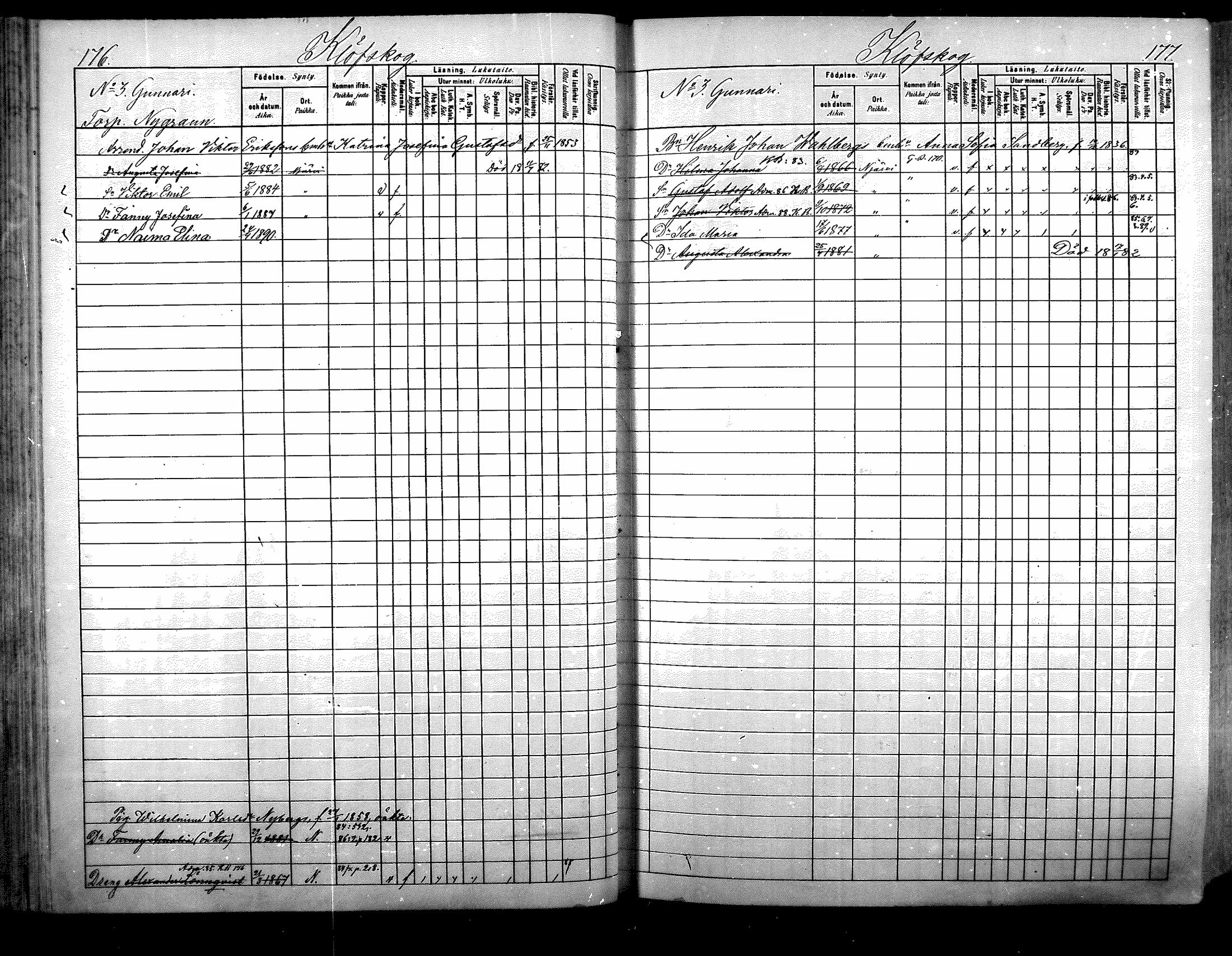 [ ../kirjat/Kirkonkirjat/nurmijarvi/lastenkirja_1881-1890_mko82-97/kuvat/95.jpg ]