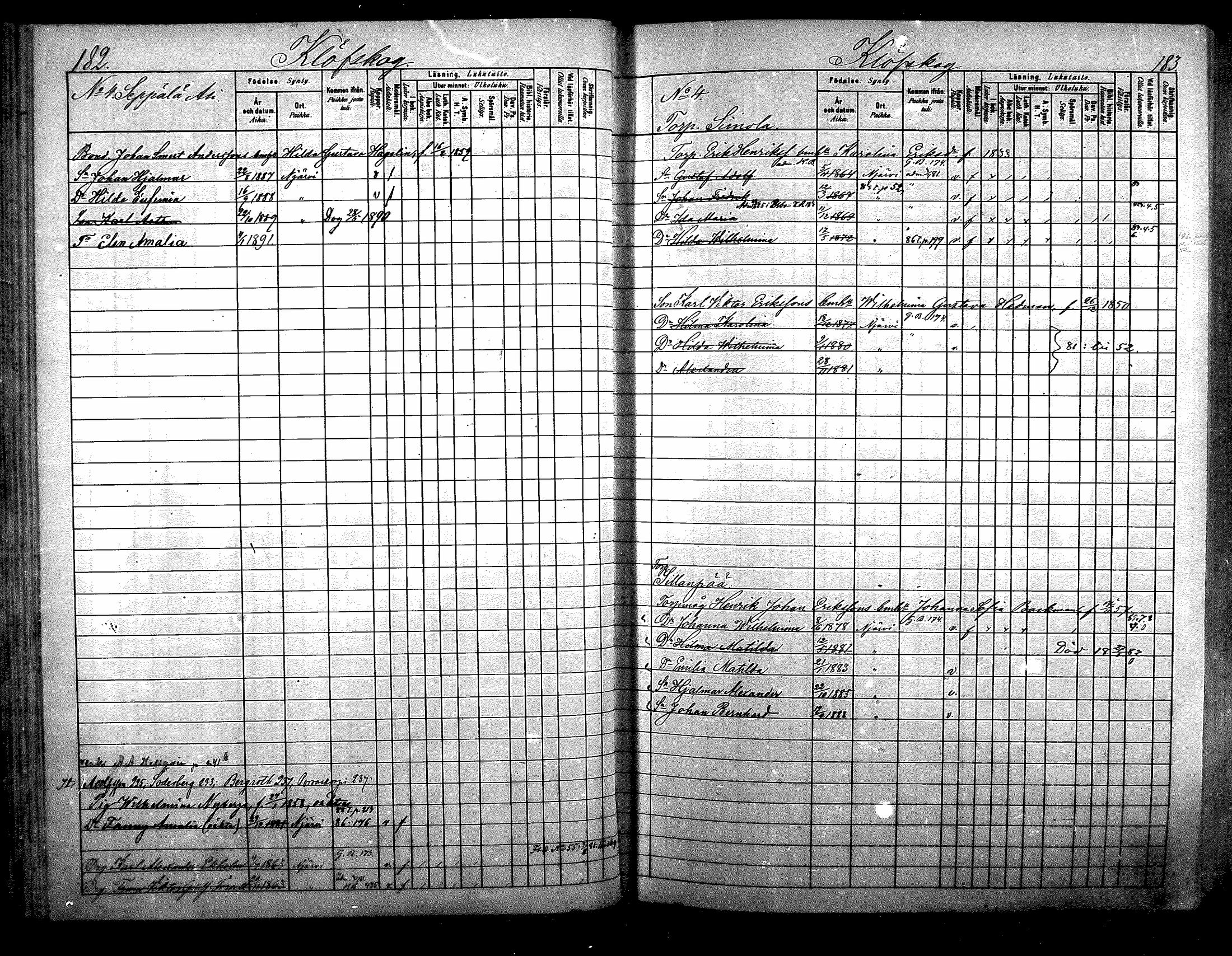 [ ../kirjat/Kirkonkirjat/nurmijarvi/lastenkirja_1881-1890_mko82-97/kuvat/98.jpg ]