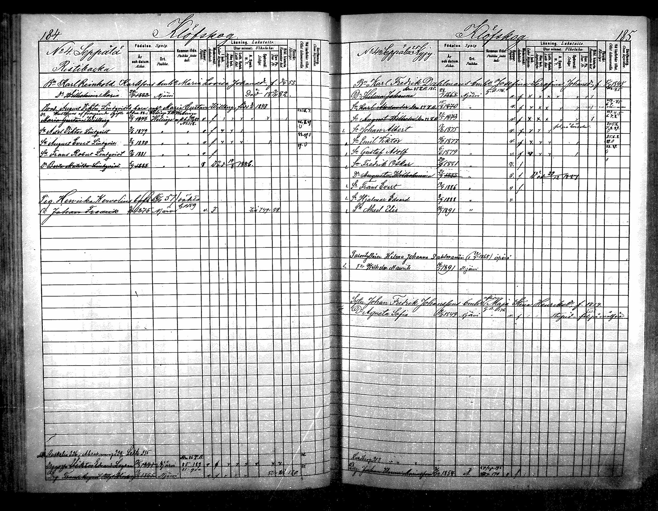 [ ../kirjat/Kirkonkirjat/nurmijarvi/lastenkirja_1881-1890_mko82-97/kuvat/99.jpg ]