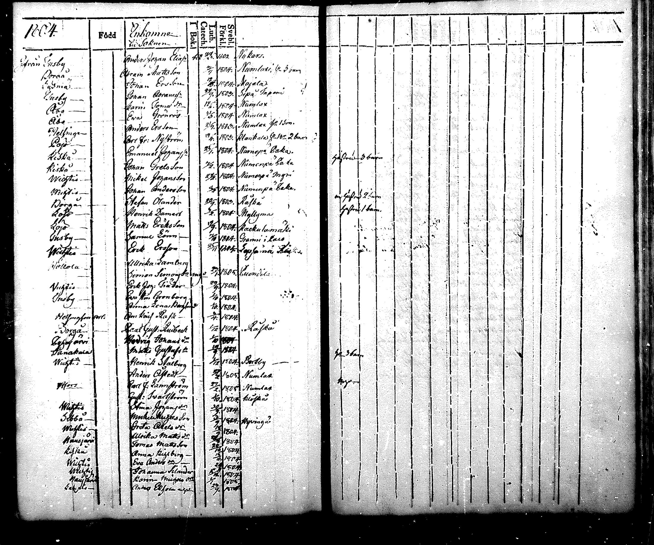 [ ../kirjat/Kirkonkirjat/nurmijarvi/muuttaneet_1804-1807_mko1/kuvat/1.jpg ]