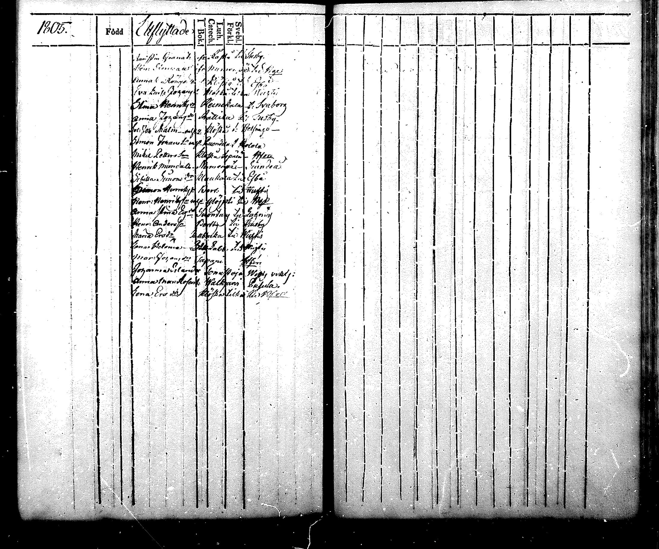 [ ../kirjat/Kirkonkirjat/nurmijarvi/muuttaneet_1804-1807_mko1/kuvat/4.jpg ]