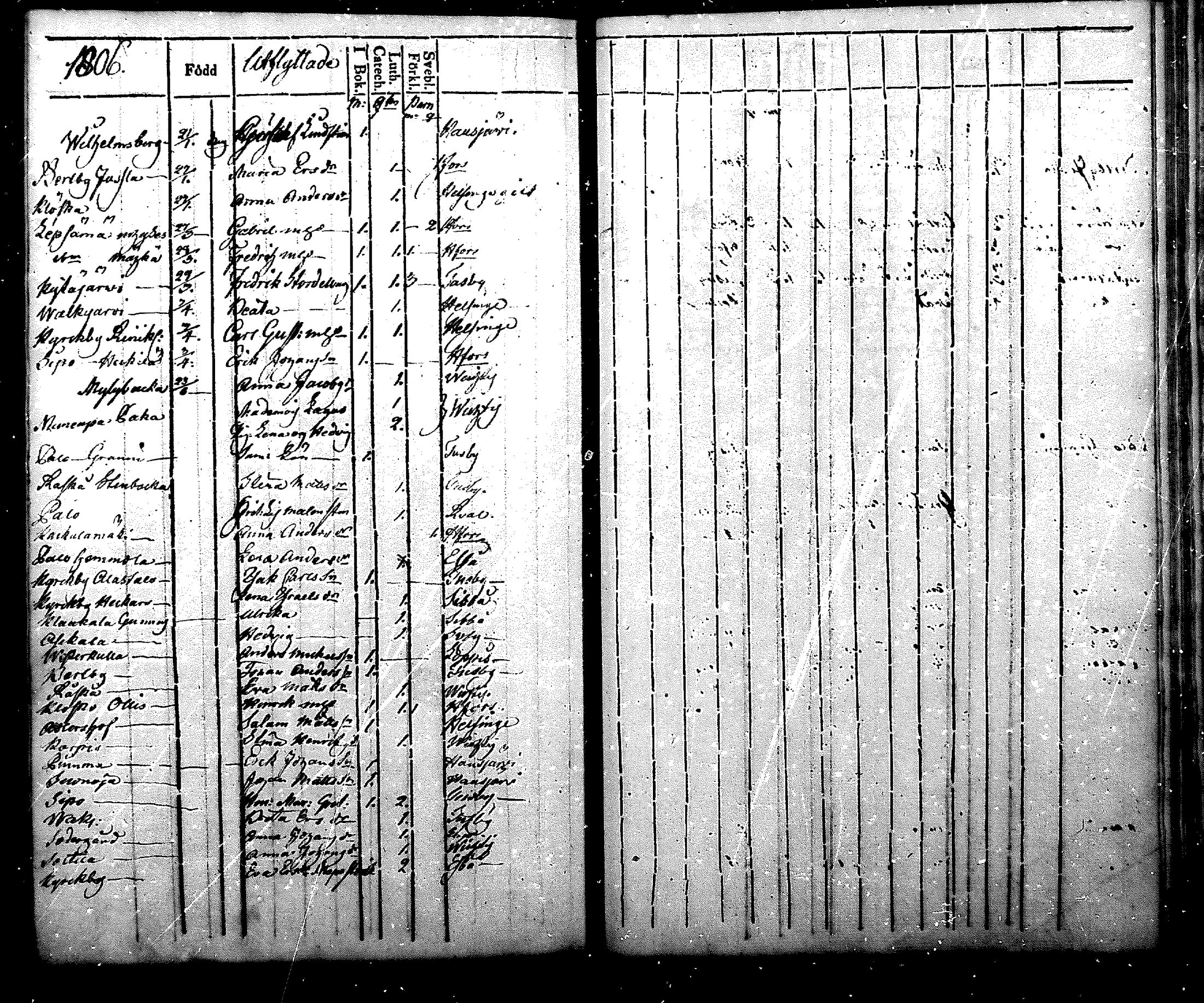 [ ../kirjat/Kirkonkirjat/nurmijarvi/muuttaneet_1804-1807_mko1/kuvat/6.jpg ]
