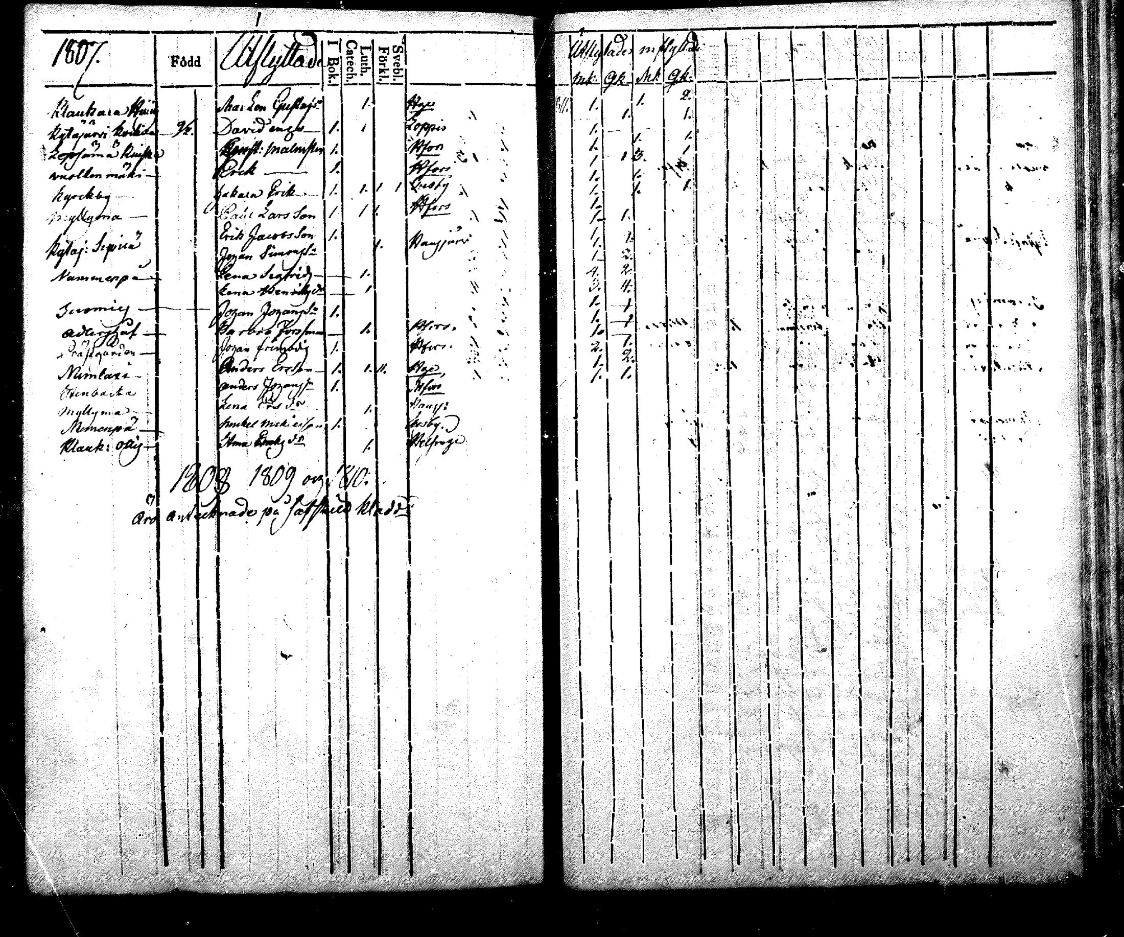 [ ../kirjat/Kirkonkirjat/nurmijarvi/muuttaneet_1804-1807_mko1/kuvat/8.jpg ]