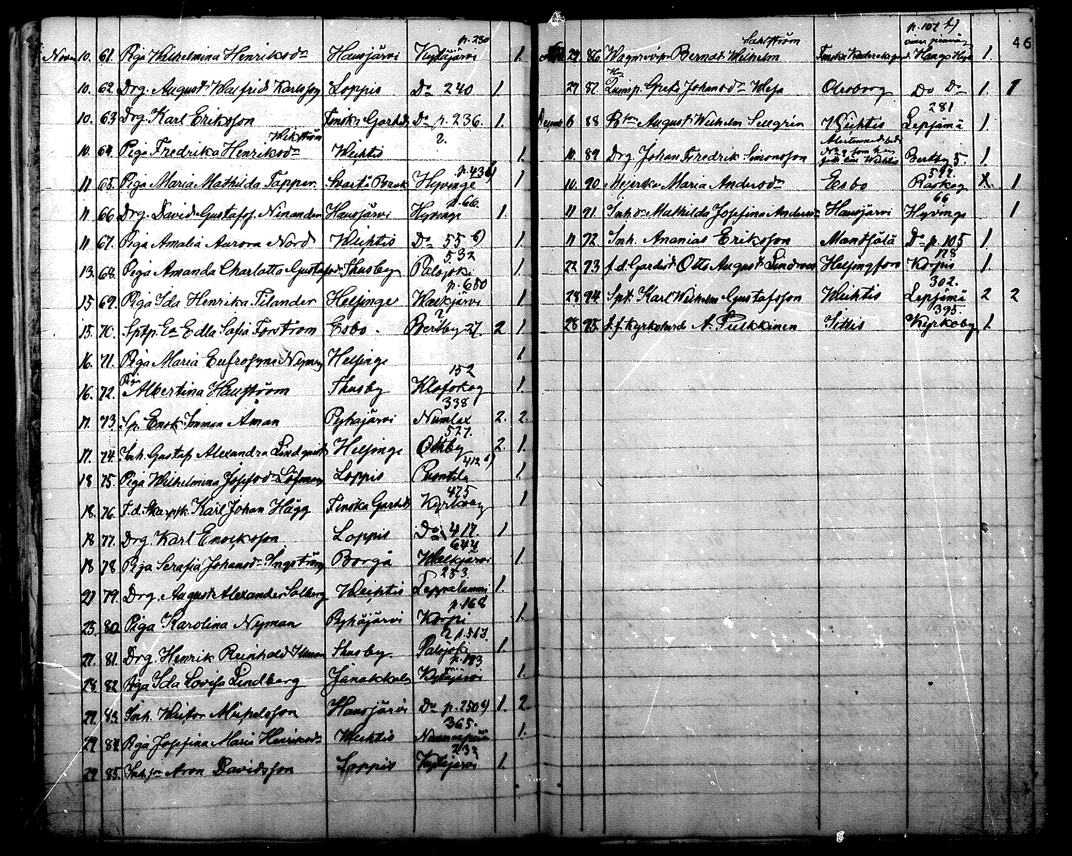 [ ../kirjat/Kirkonkirjat/nurmijarvi/muuttaneet_1852-1880_mko6-7/kuvat/46.jpg ]