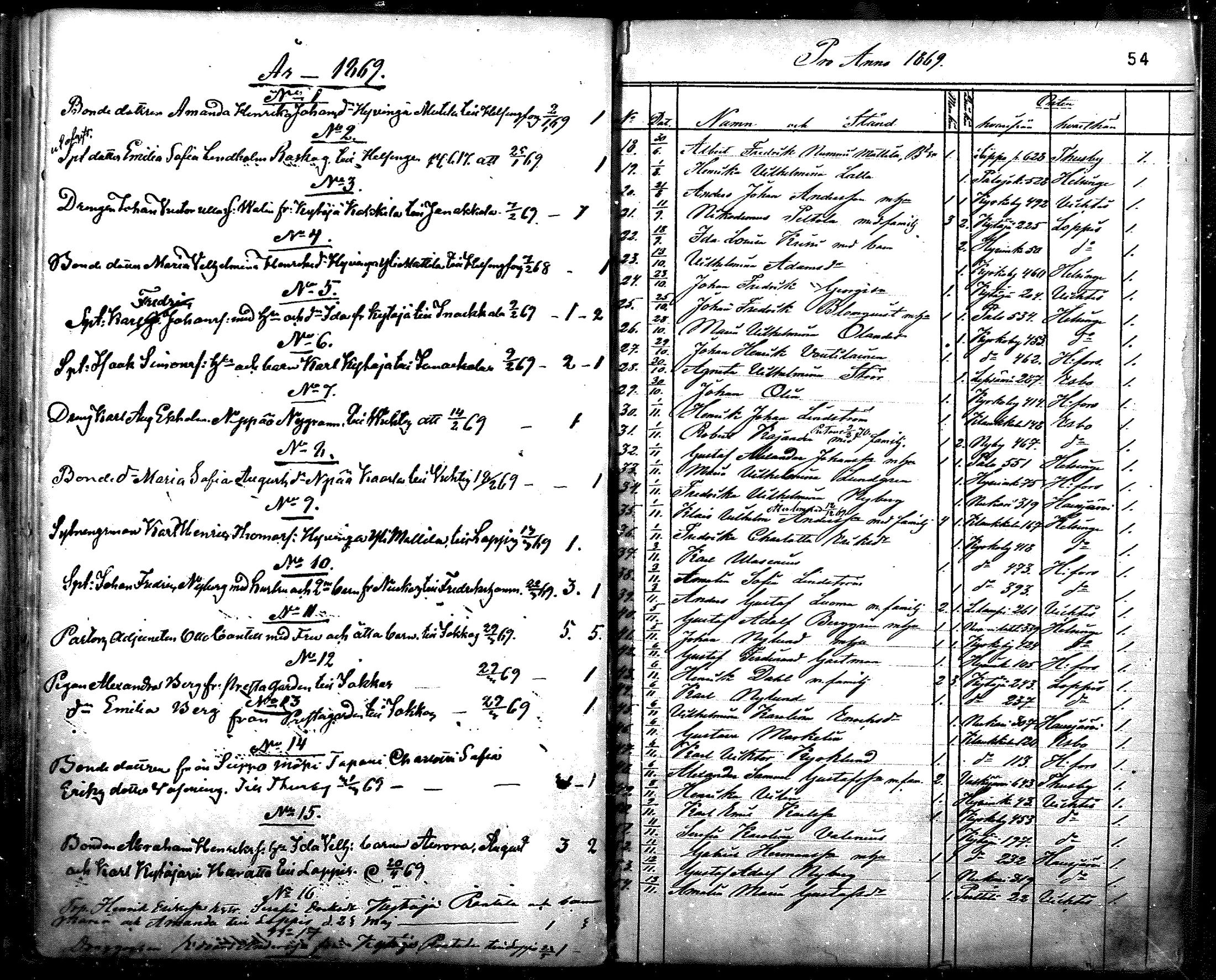 [ ../kirjat/Kirkonkirjat/nurmijarvi/muuttaneet_1860-1880_mko13-15/kuvat/55.jpg ]