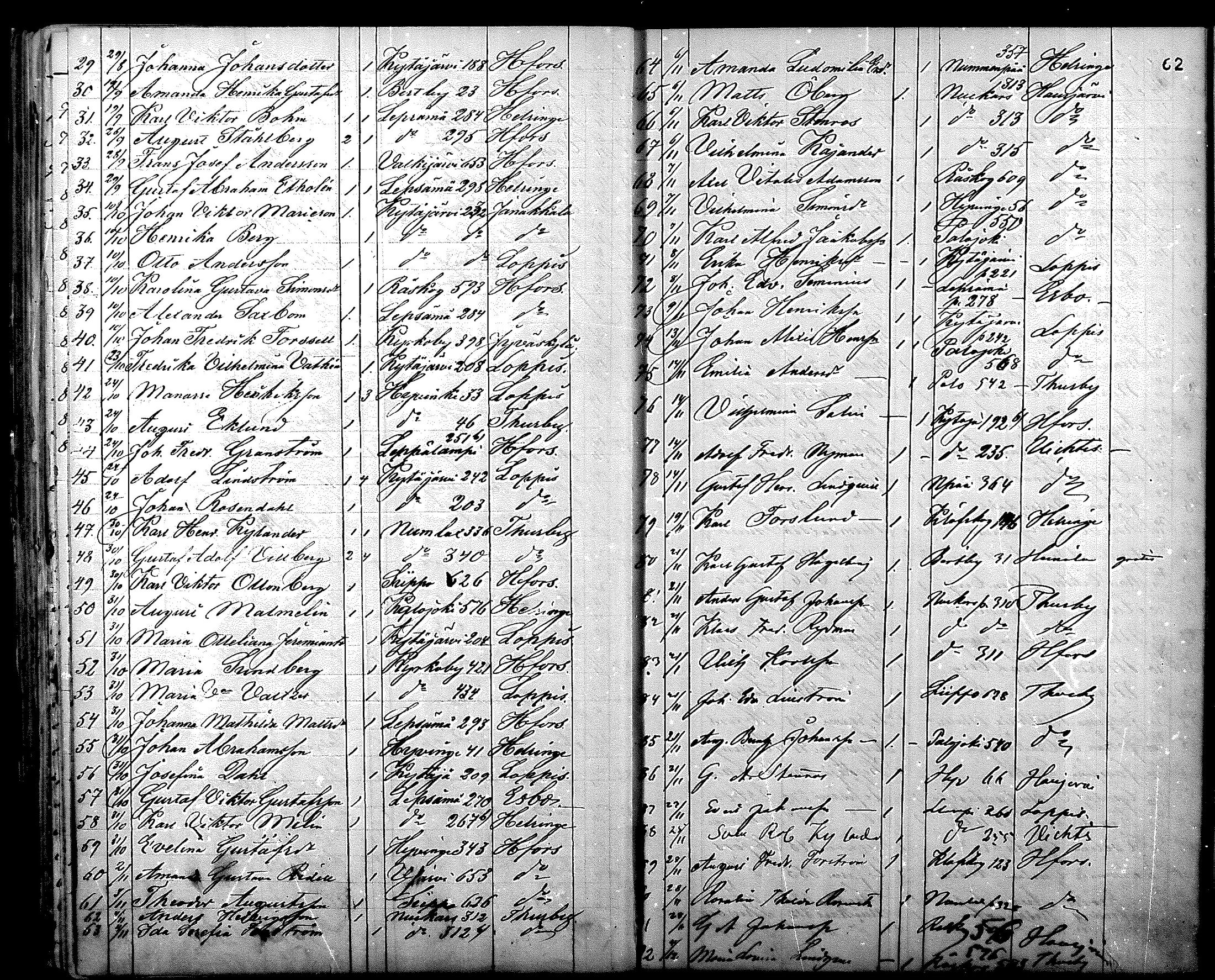 [ ../kirjat/Kirkonkirjat/nurmijarvi/muuttaneet_1860-1880_mko13-15/kuvat/63.jpg ]