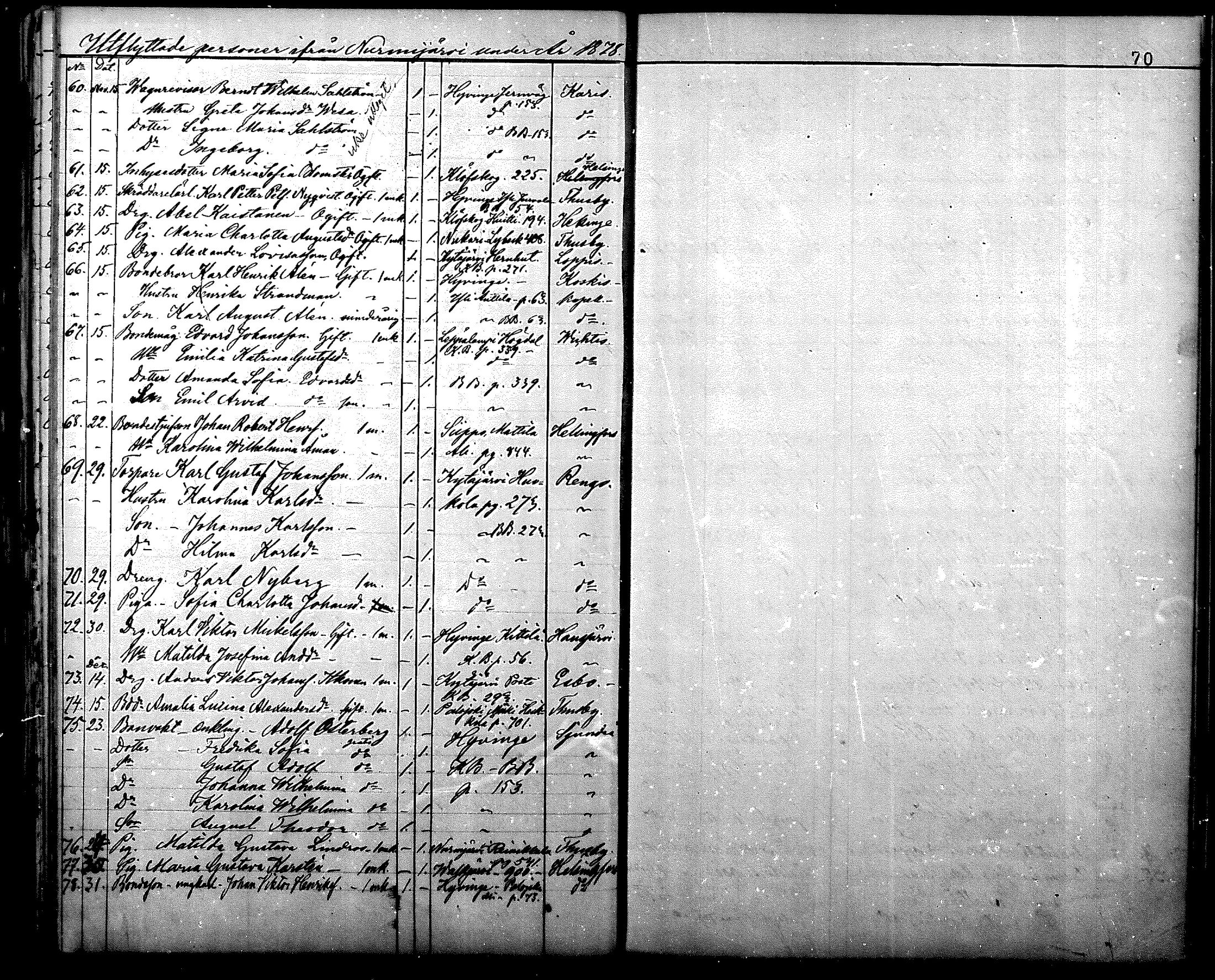 [ ../kirjat/Kirkonkirjat/nurmijarvi/muuttaneet_1860-1880_mko13-15/kuvat/71.jpg ]