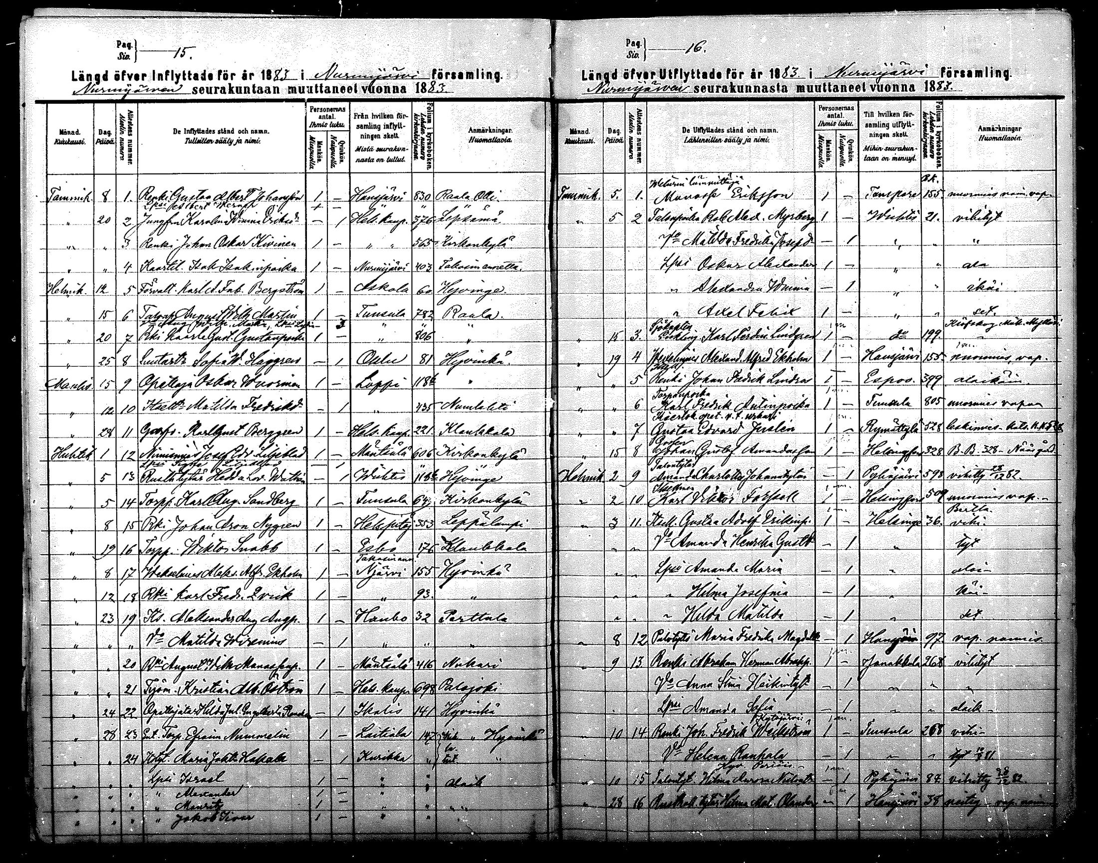 [ ../kirjat/Kirkonkirjat/nurmijarvi/muuttaneet_1881-1889_mko16-18/kuvat/16.jpg ]