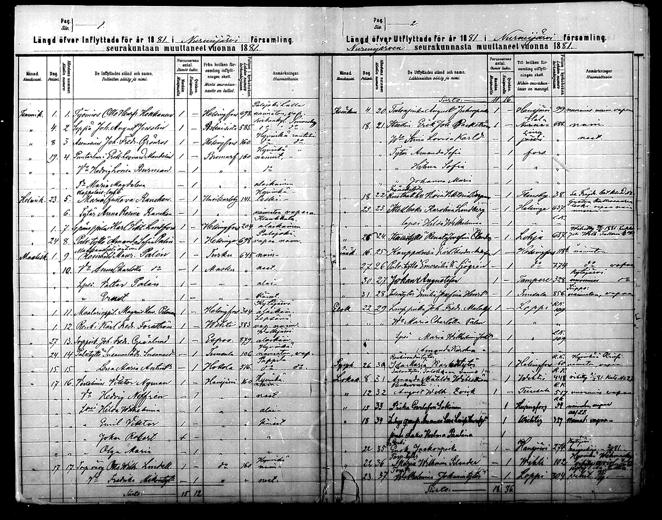 [ ../kirjat/Kirkonkirjat/nurmijarvi/muuttaneet_1881-1889_mko16-18/kuvat/2.jpg ]