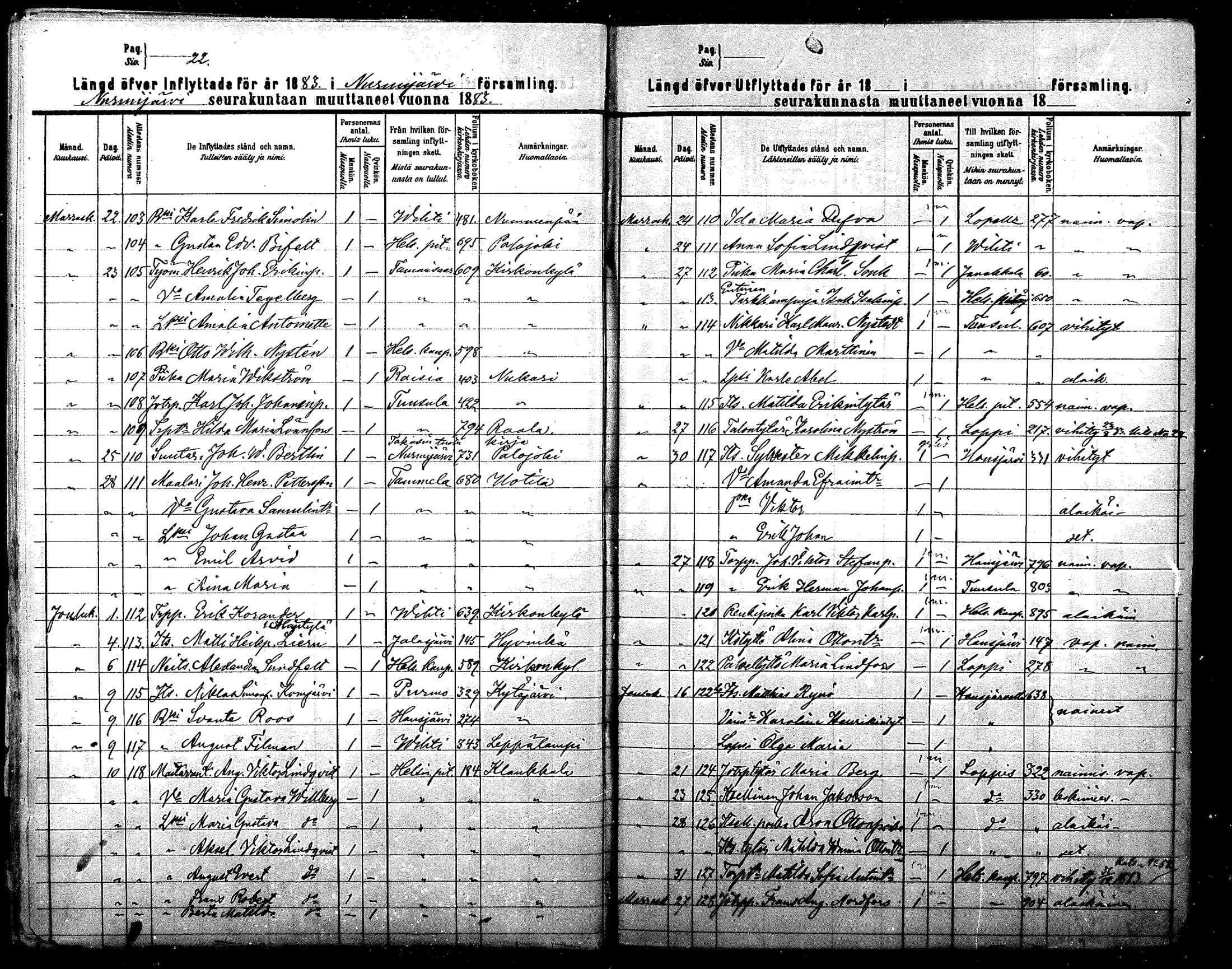 [ ../kirjat/Kirkonkirjat/nurmijarvi/muuttaneet_1881-1889_mko16-18/kuvat/23.jpg ]