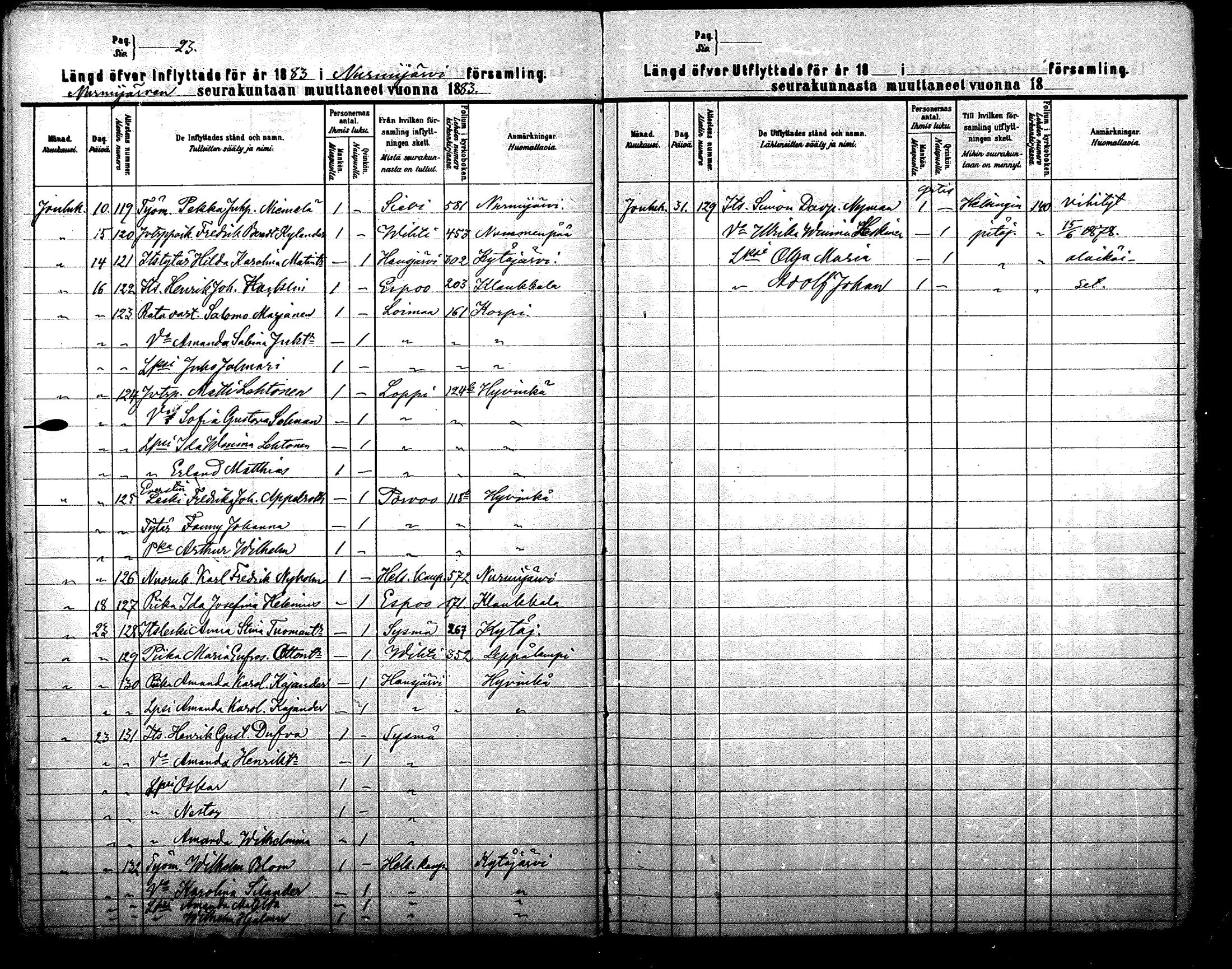 [ ../kirjat/Kirkonkirjat/nurmijarvi/muuttaneet_1881-1889_mko16-18/kuvat/24.jpg ]