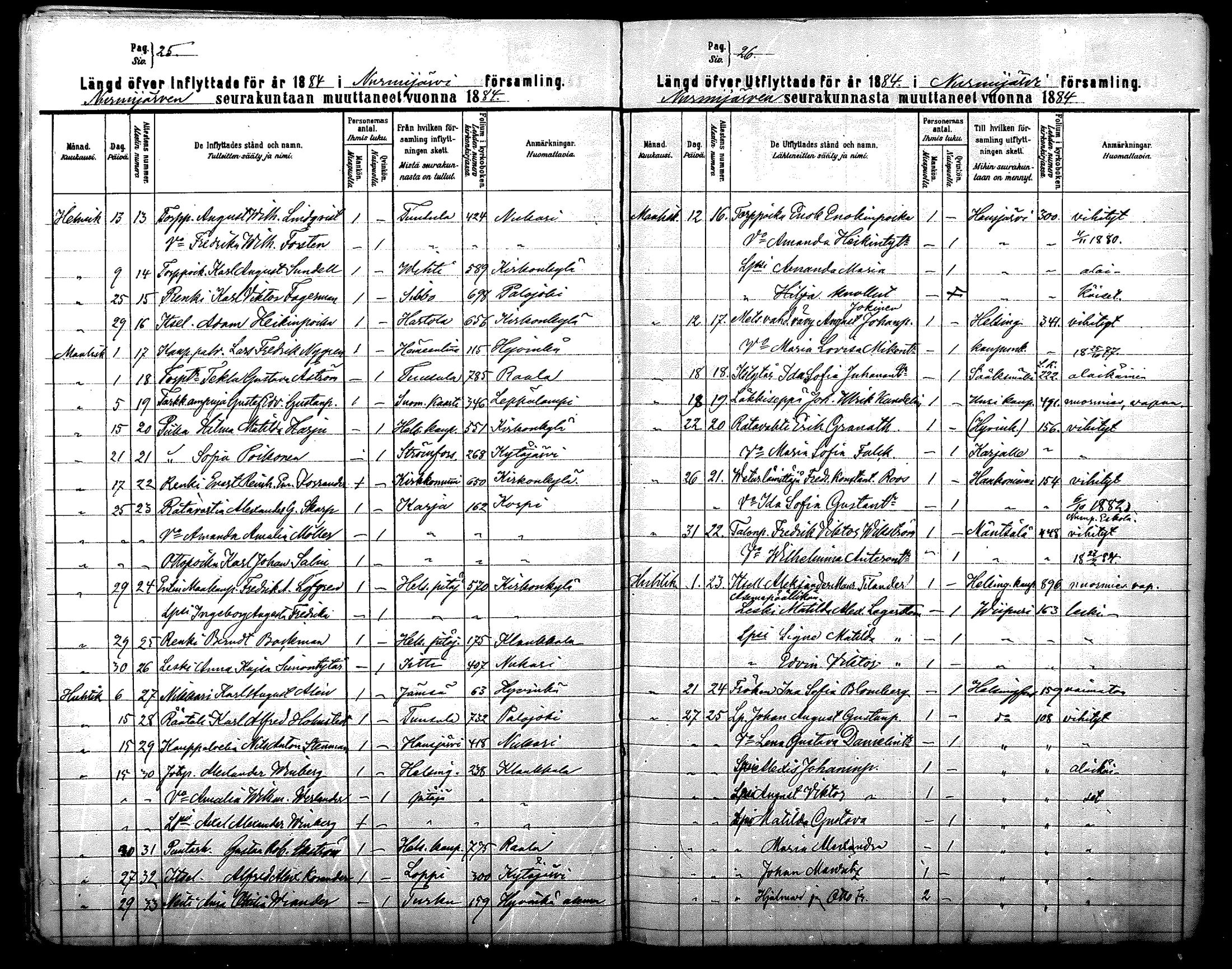 [ ../kirjat/Kirkonkirjat/nurmijarvi/muuttaneet_1881-1889_mko16-18/kuvat/26.jpg ]