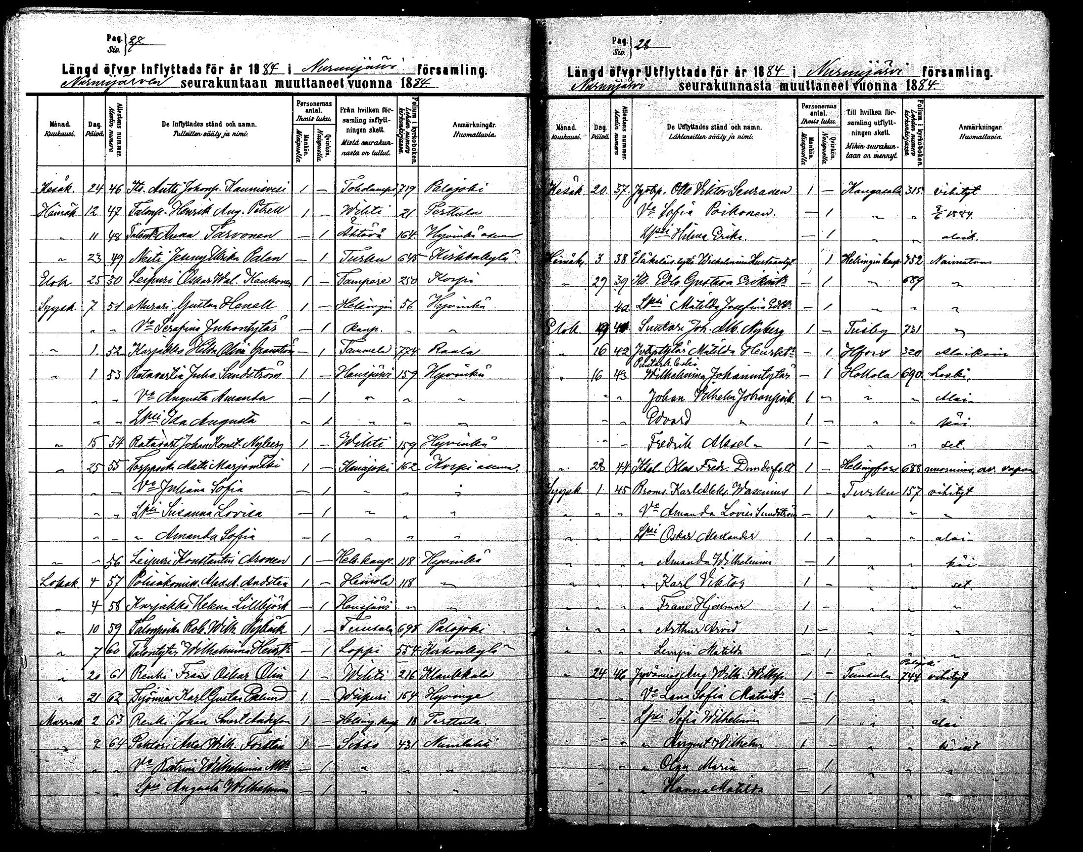 [ ../kirjat/Kirkonkirjat/nurmijarvi/muuttaneet_1881-1889_mko16-18/kuvat/28.jpg ]