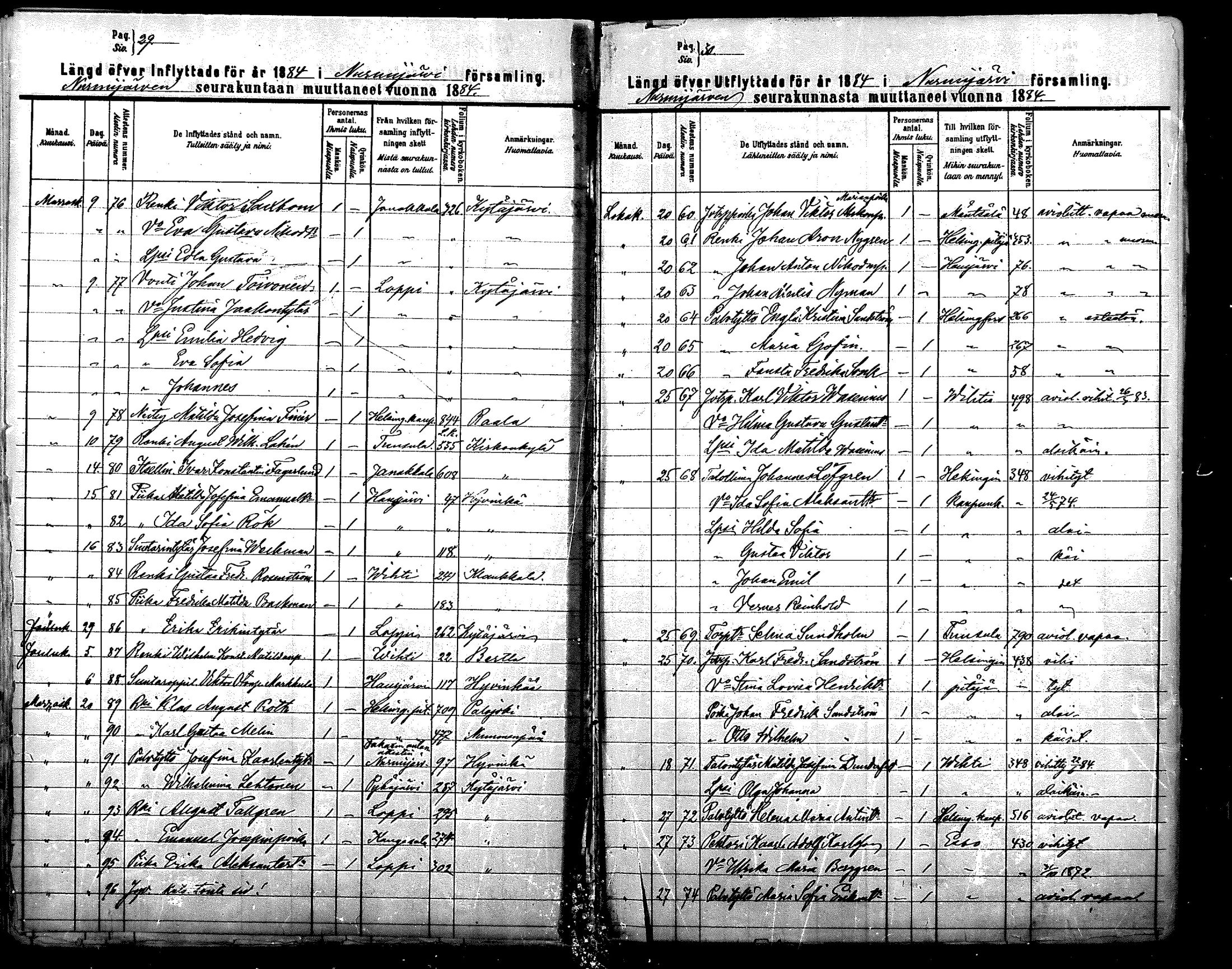 [ ../kirjat/Kirkonkirjat/nurmijarvi/muuttaneet_1881-1889_mko16-18/kuvat/30.jpg ]