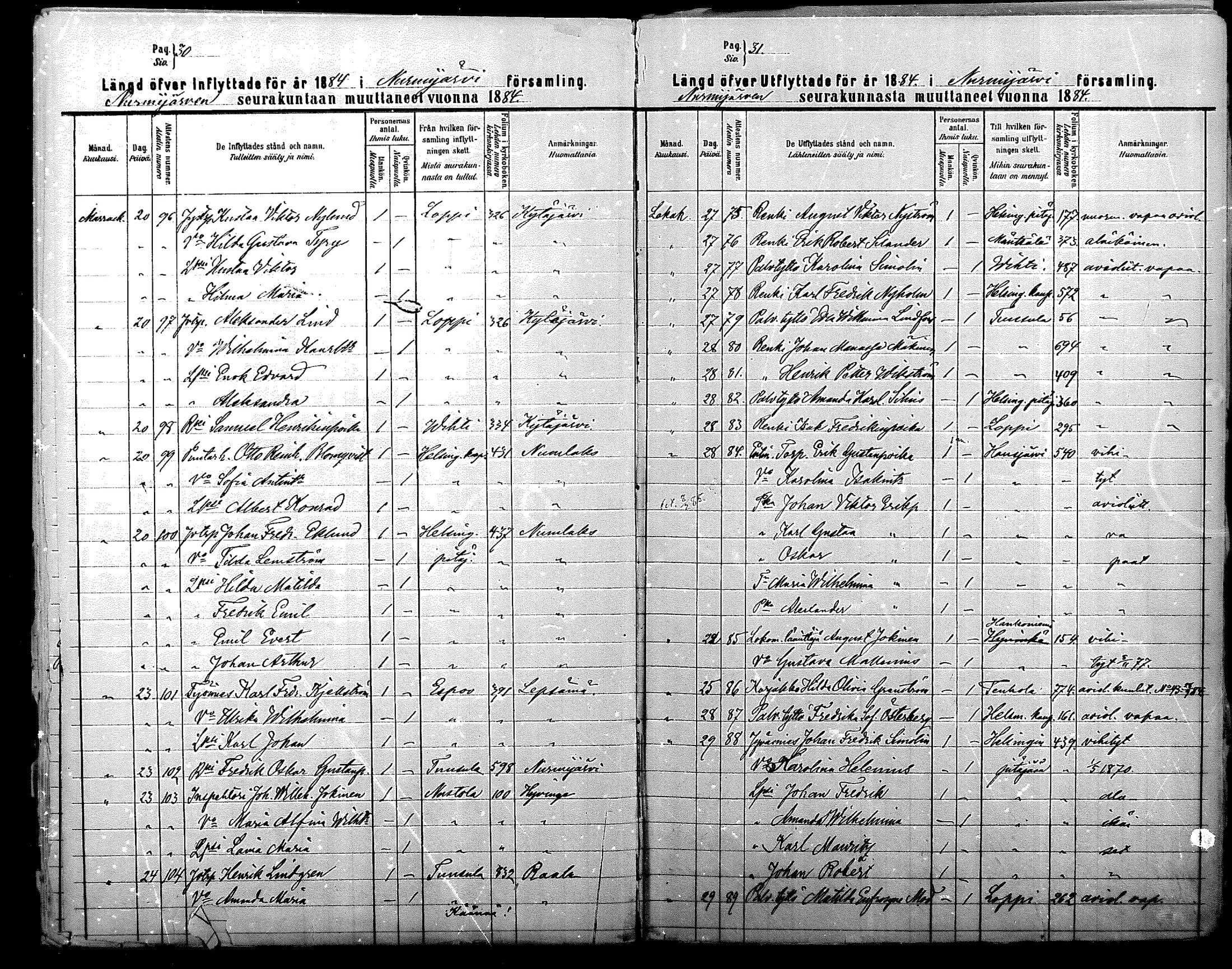 [ ../kirjat/Kirkonkirjat/nurmijarvi/muuttaneet_1881-1889_mko16-18/kuvat/31.jpg ]