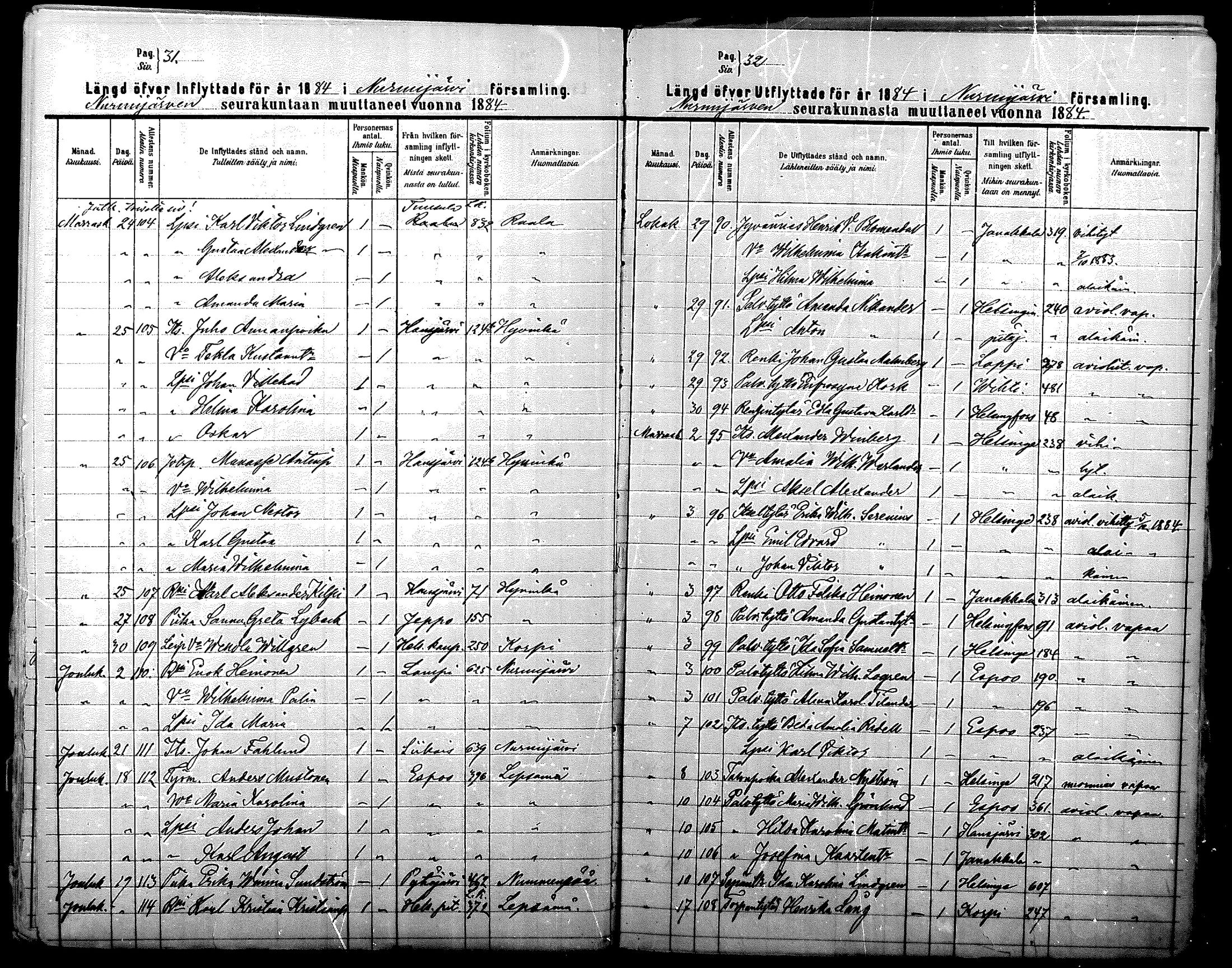 [ ../kirjat/Kirkonkirjat/nurmijarvi/muuttaneet_1881-1889_mko16-18/kuvat/32.jpg ]