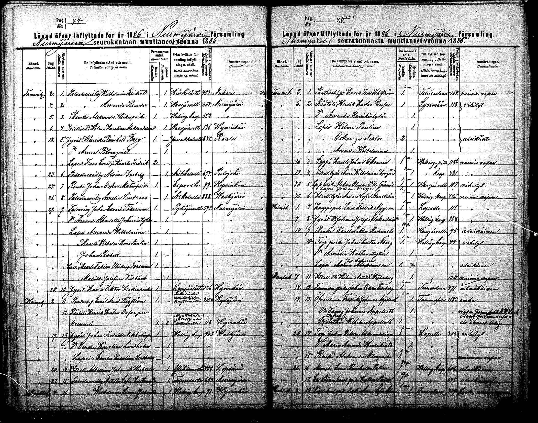 [ ../kirjat/Kirkonkirjat/nurmijarvi/muuttaneet_1881-1889_mko16-18/kuvat/45.jpg ]