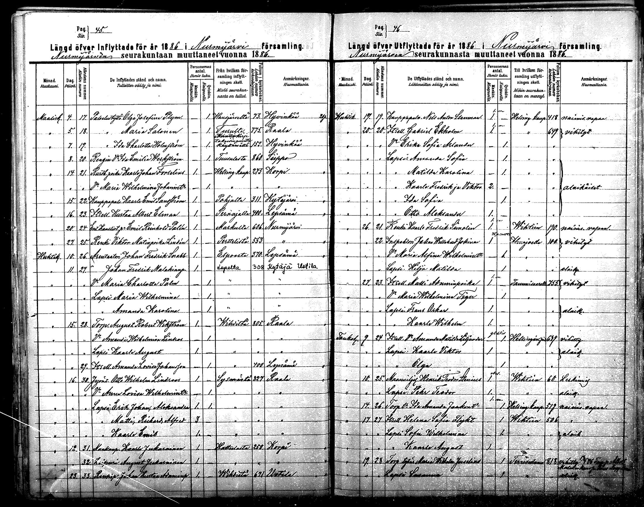 [ ../kirjat/Kirkonkirjat/nurmijarvi/muuttaneet_1881-1889_mko16-18/kuvat/46.jpg ]