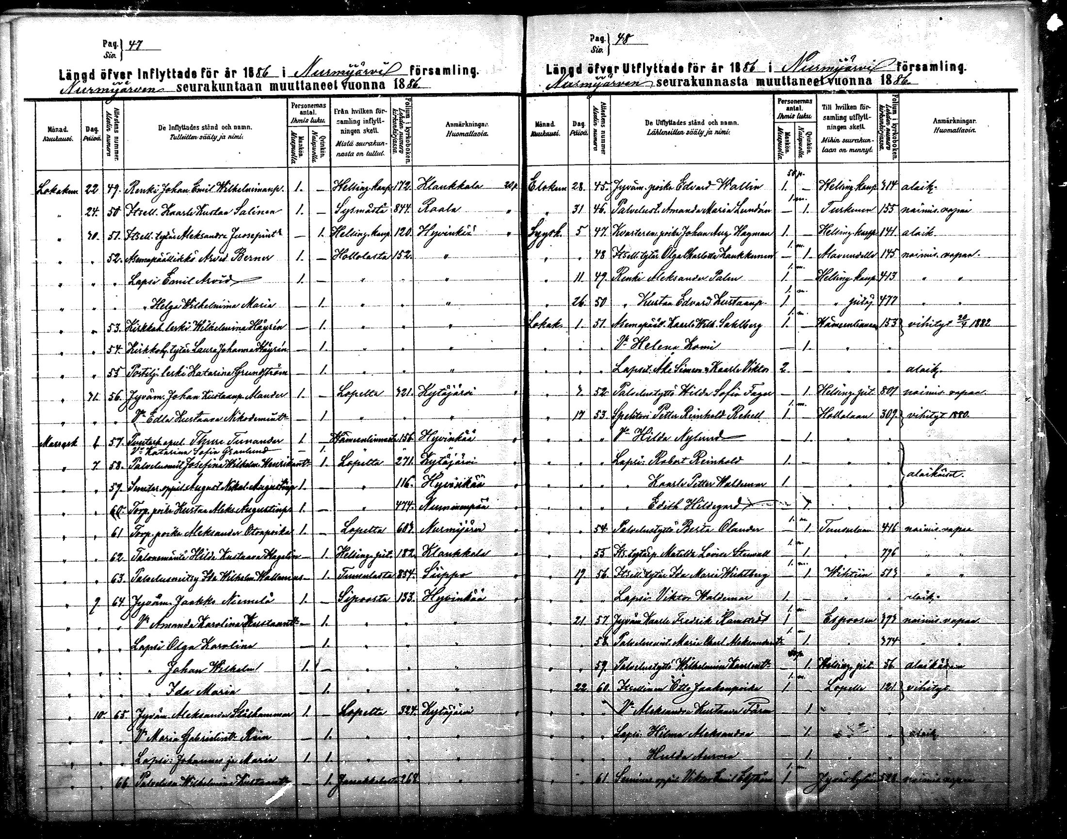 [ ../kirjat/Kirkonkirjat/nurmijarvi/muuttaneet_1881-1889_mko16-18/kuvat/48.jpg ]