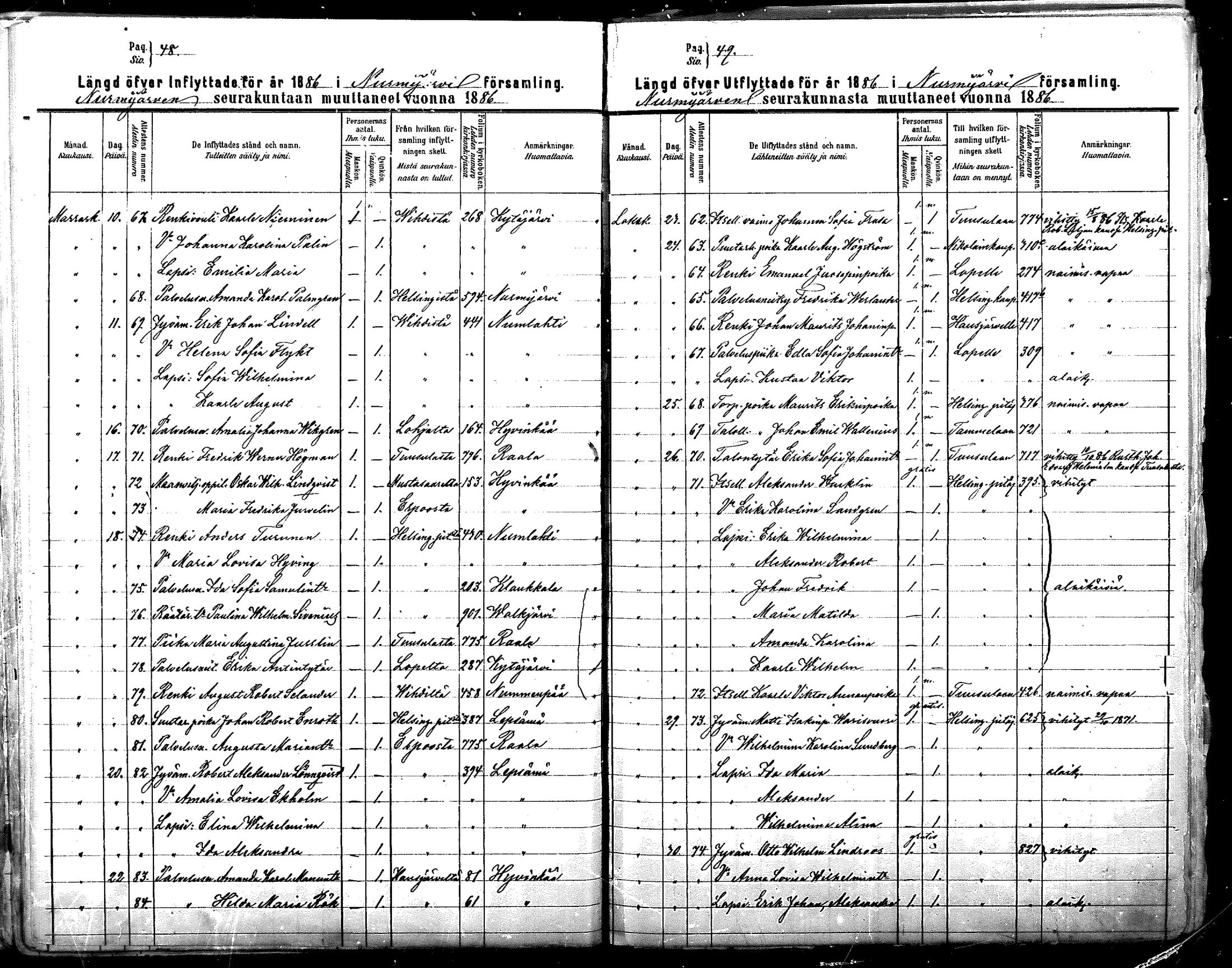 [ ../kirjat/Kirkonkirjat/nurmijarvi/muuttaneet_1881-1889_mko16-18/kuvat/49.jpg ]