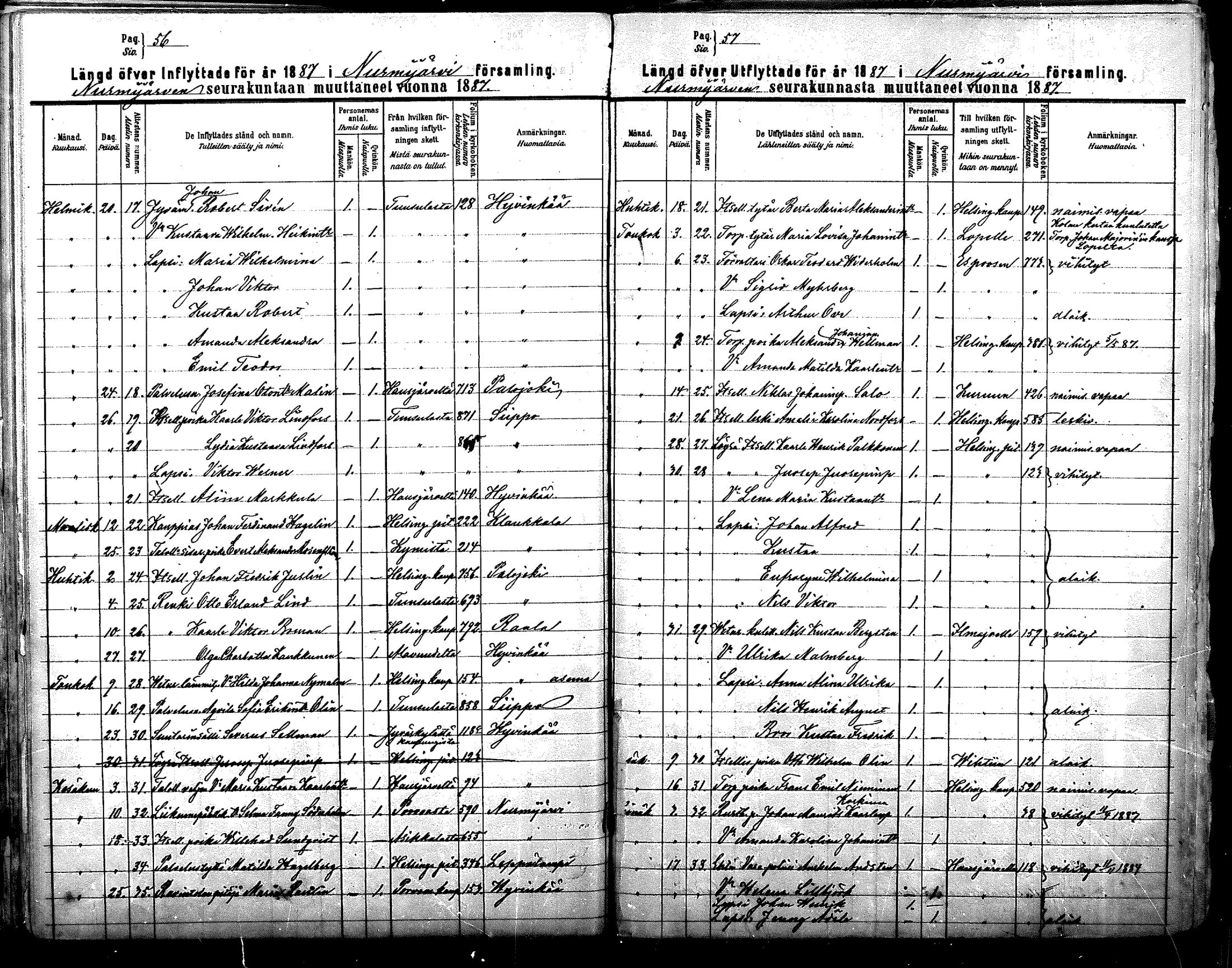[ ../kirjat/Kirkonkirjat/nurmijarvi/muuttaneet_1881-1889_mko16-18/kuvat/57.jpg ]