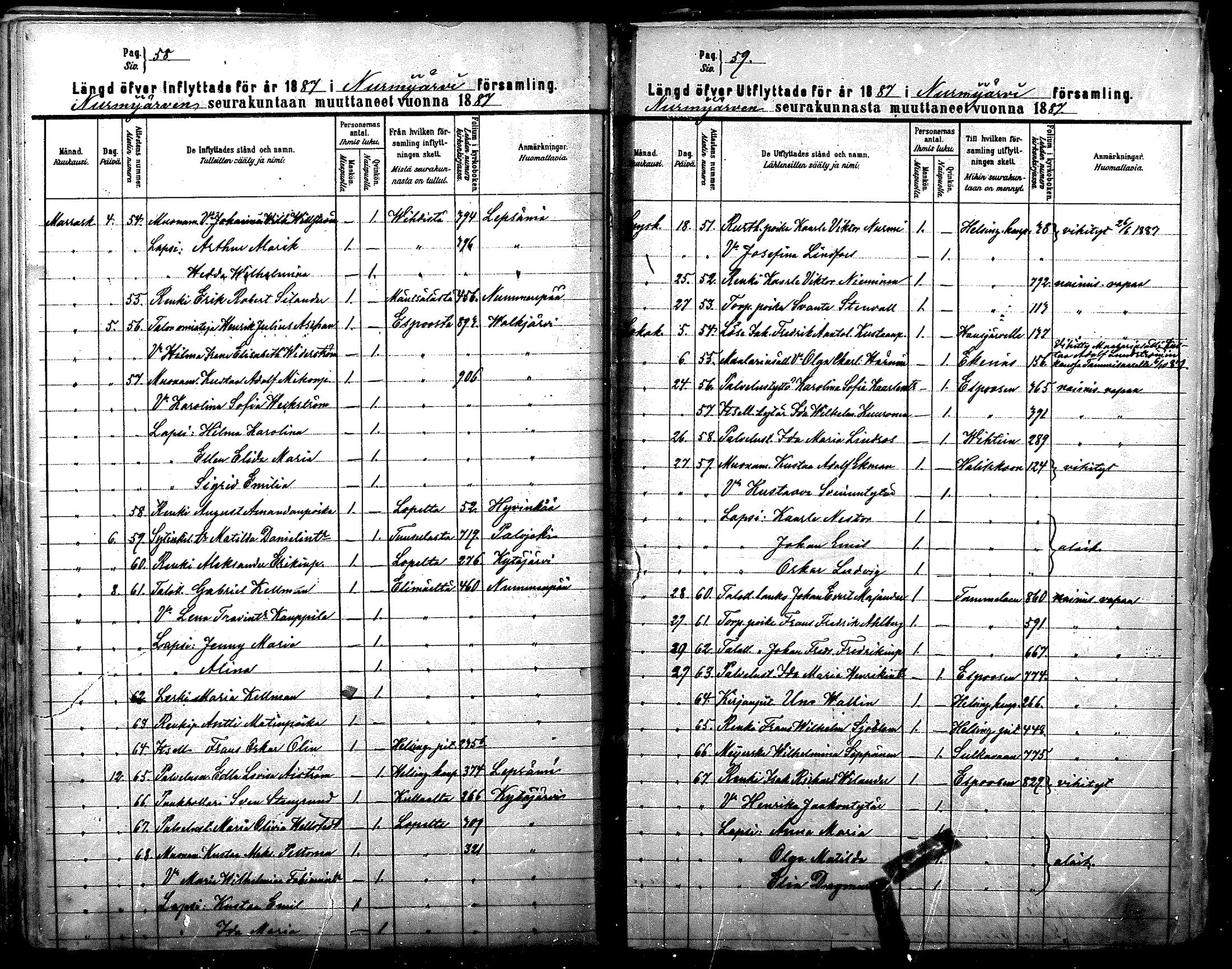 [ ../kirjat/Kirkonkirjat/nurmijarvi/muuttaneet_1881-1889_mko16-18/kuvat/59.jpg ]