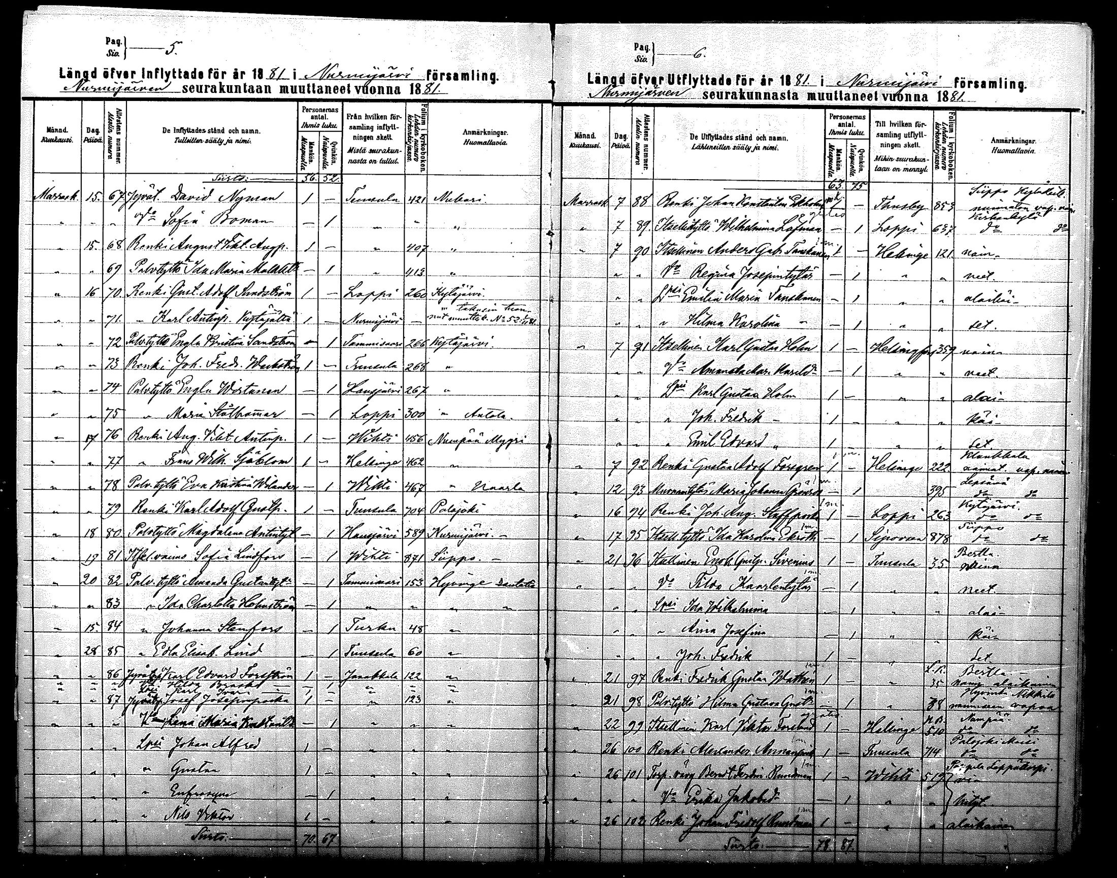 [ ../kirjat/Kirkonkirjat/nurmijarvi/muuttaneet_1881-1889_mko16-18/kuvat/6.jpg ]