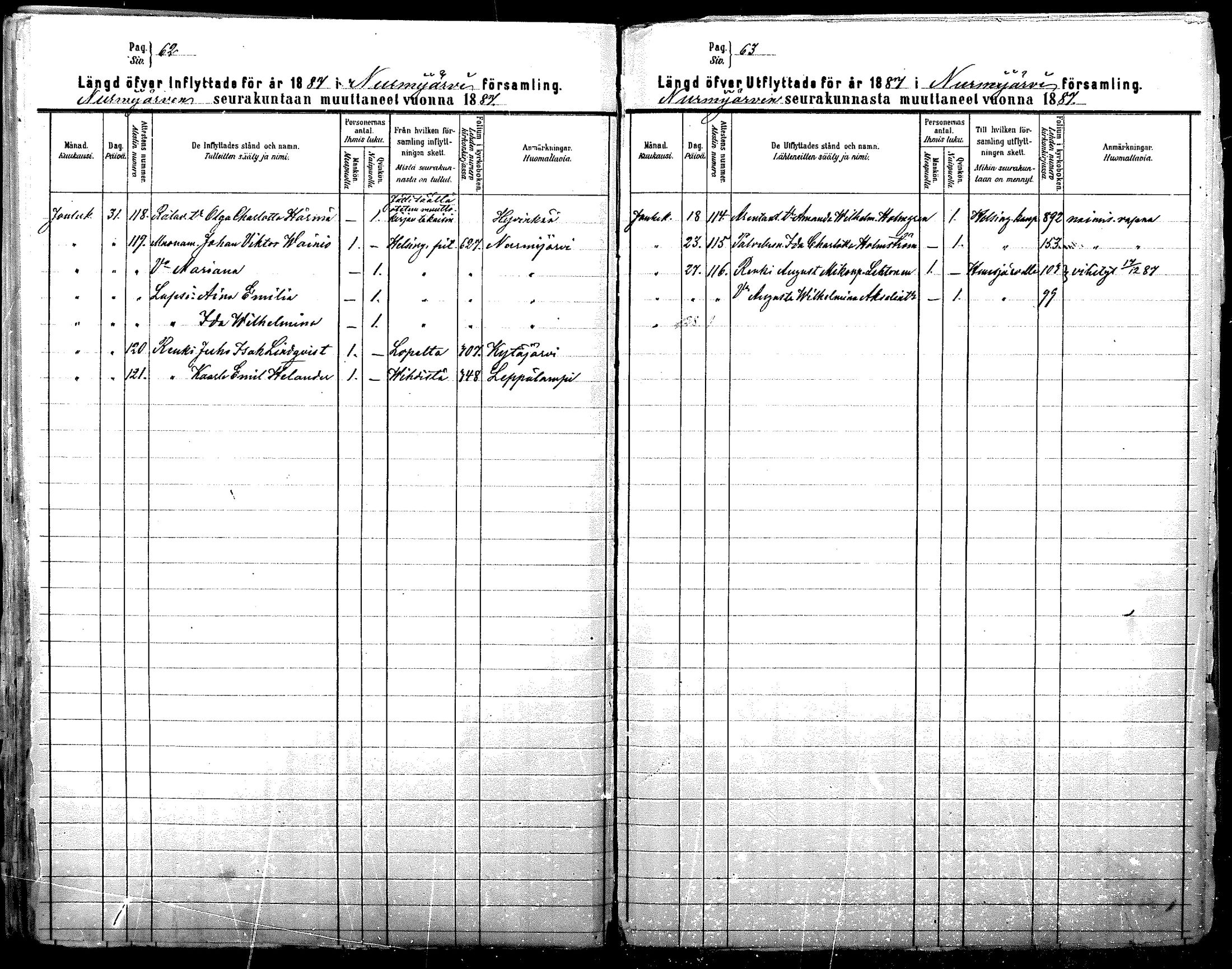 [ ../kirjat/Kirkonkirjat/nurmijarvi/muuttaneet_1881-1889_mko16-18/kuvat/63.jpg ]