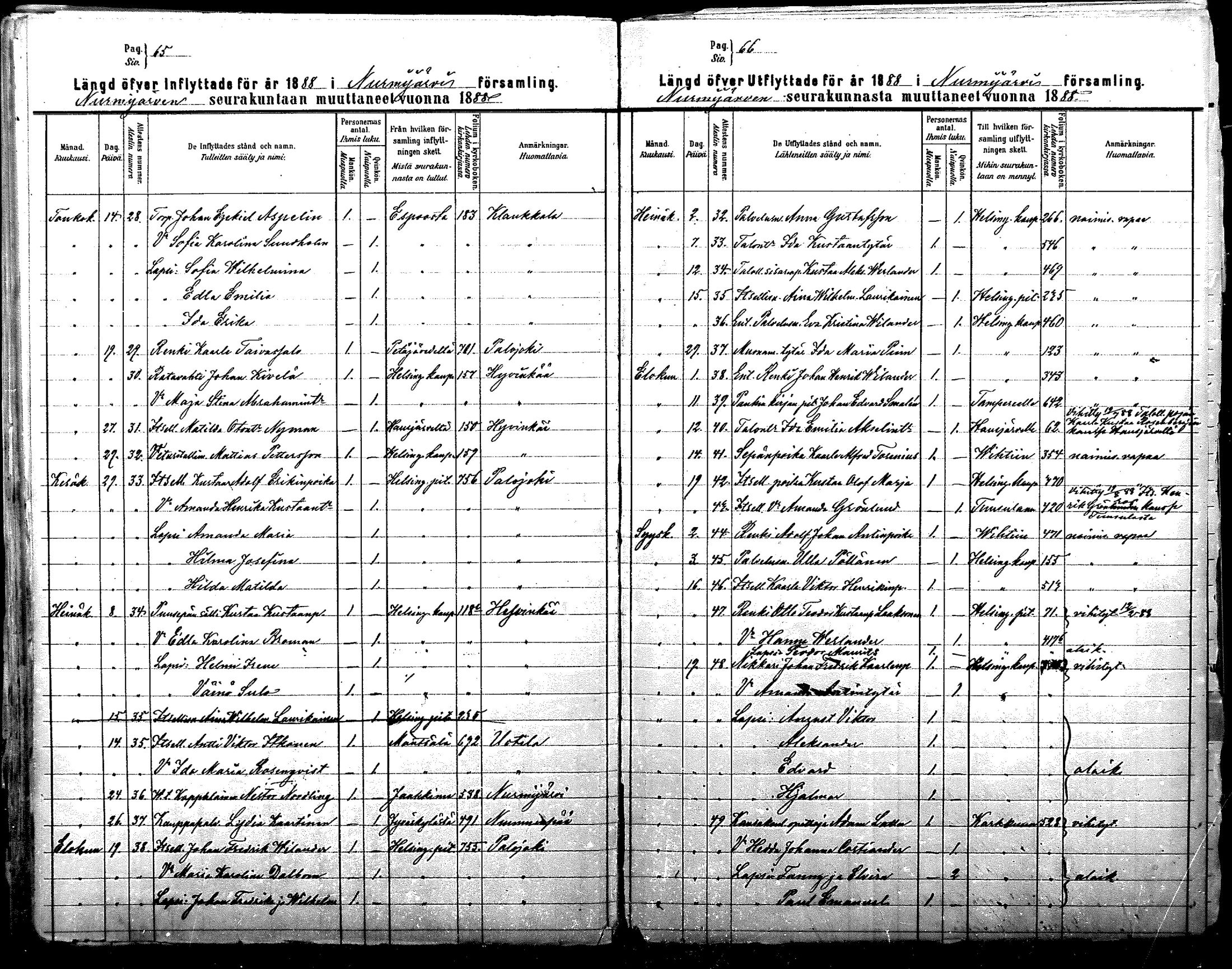 [ ../kirjat/Kirkonkirjat/nurmijarvi/muuttaneet_1881-1889_mko16-18/kuvat/66.jpg ]
