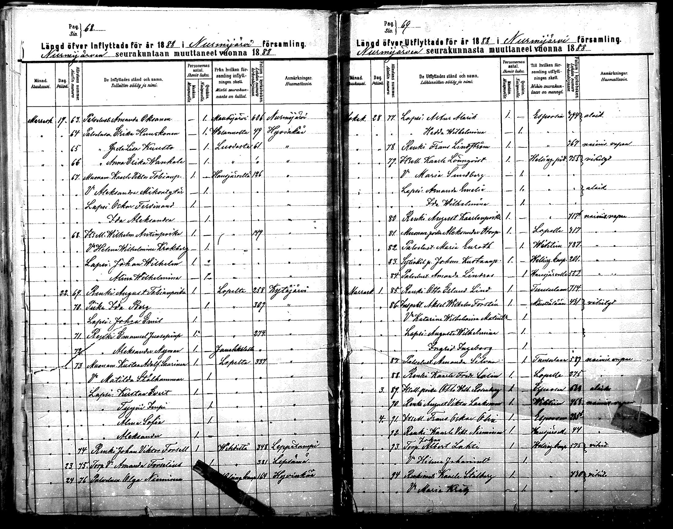 [ ../kirjat/Kirkonkirjat/nurmijarvi/muuttaneet_1881-1889_mko16-18/kuvat/69.jpg ]