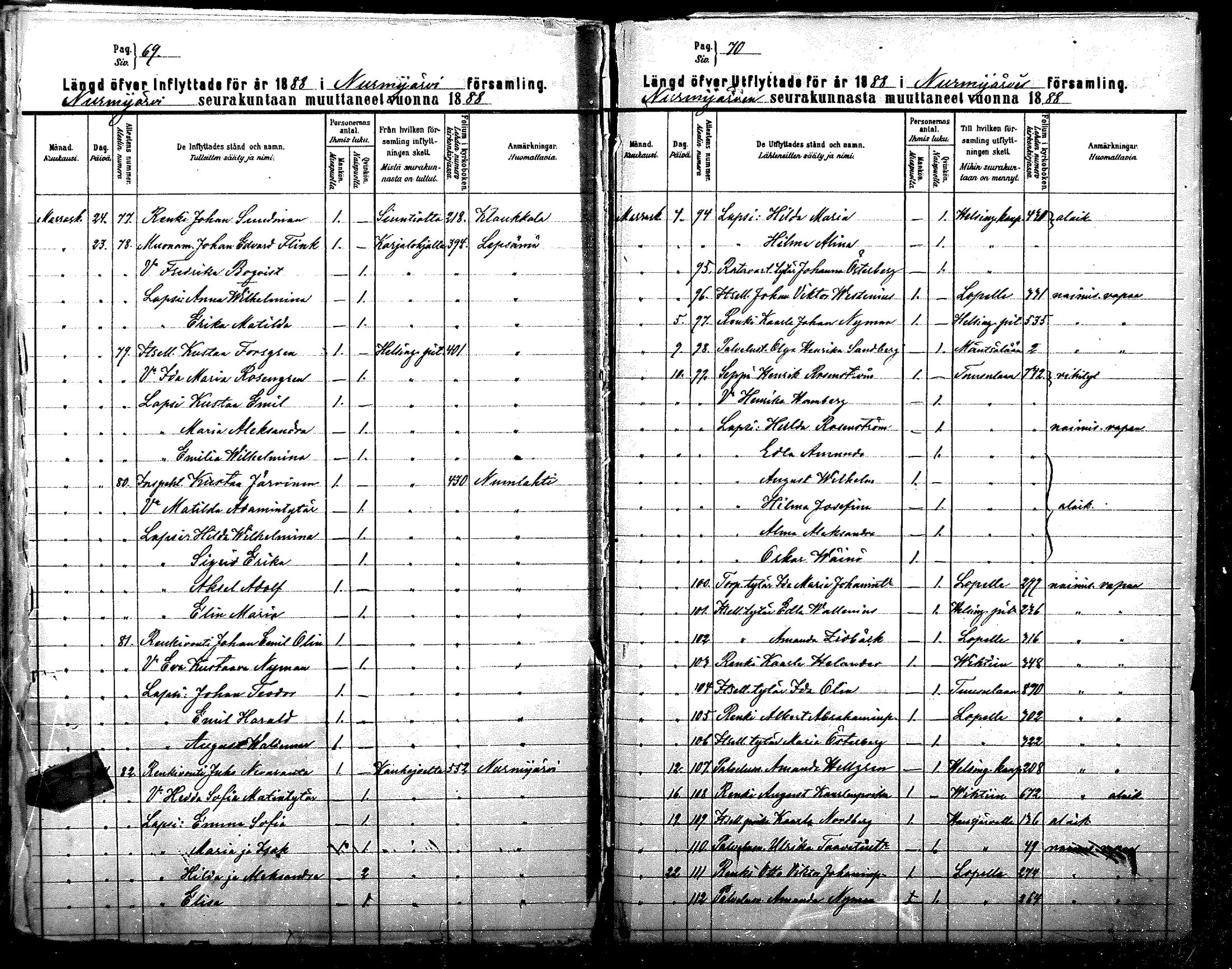 [ ../kirjat/Kirkonkirjat/nurmijarvi/muuttaneet_1881-1889_mko16-18/kuvat/70.jpg ]